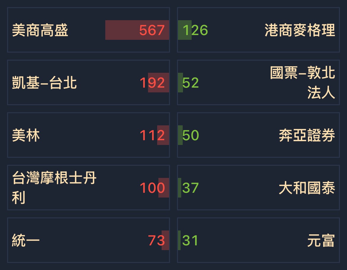 嘉澤(3533)2025股利發放日、除權息日與歷年配息金額｜股市爆料同學會