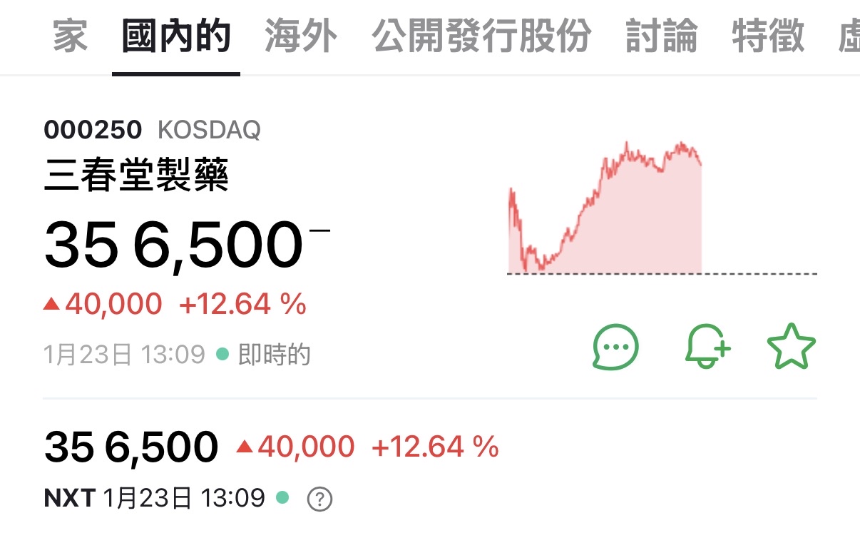永昕(4726) 今日股價、行情討論｜股市爆料同學會