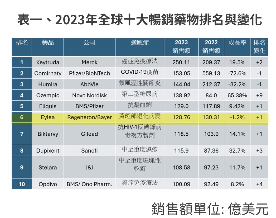 長照概念股|推薦與股價行情｜CMoney 股市爆料同學會