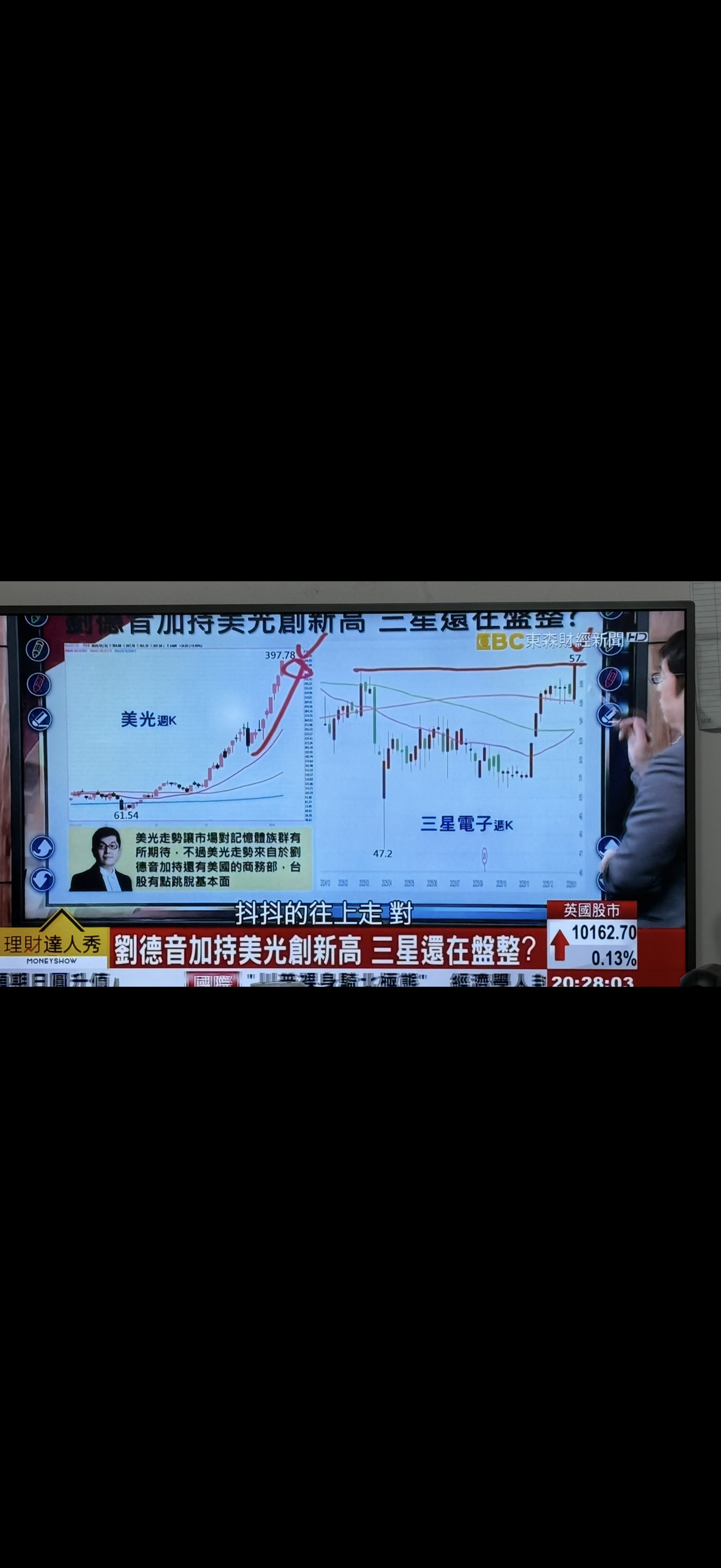 5351 鈺創- AD哥睡前報告美光科技突破400元了，下週準備炸空軍，硬起來｜CMoney 股市爆料同學會