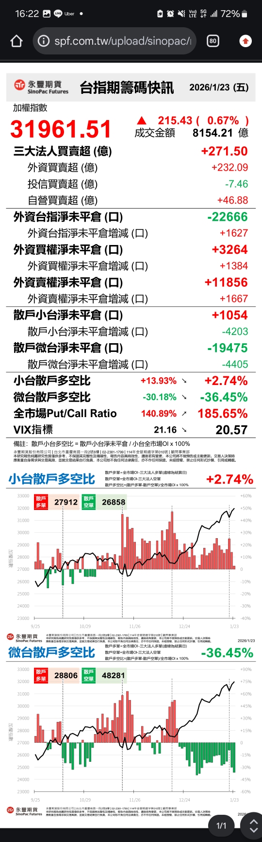 臻鼎-KY(4958) 今日股價、行情討論｜股市爆料同學會