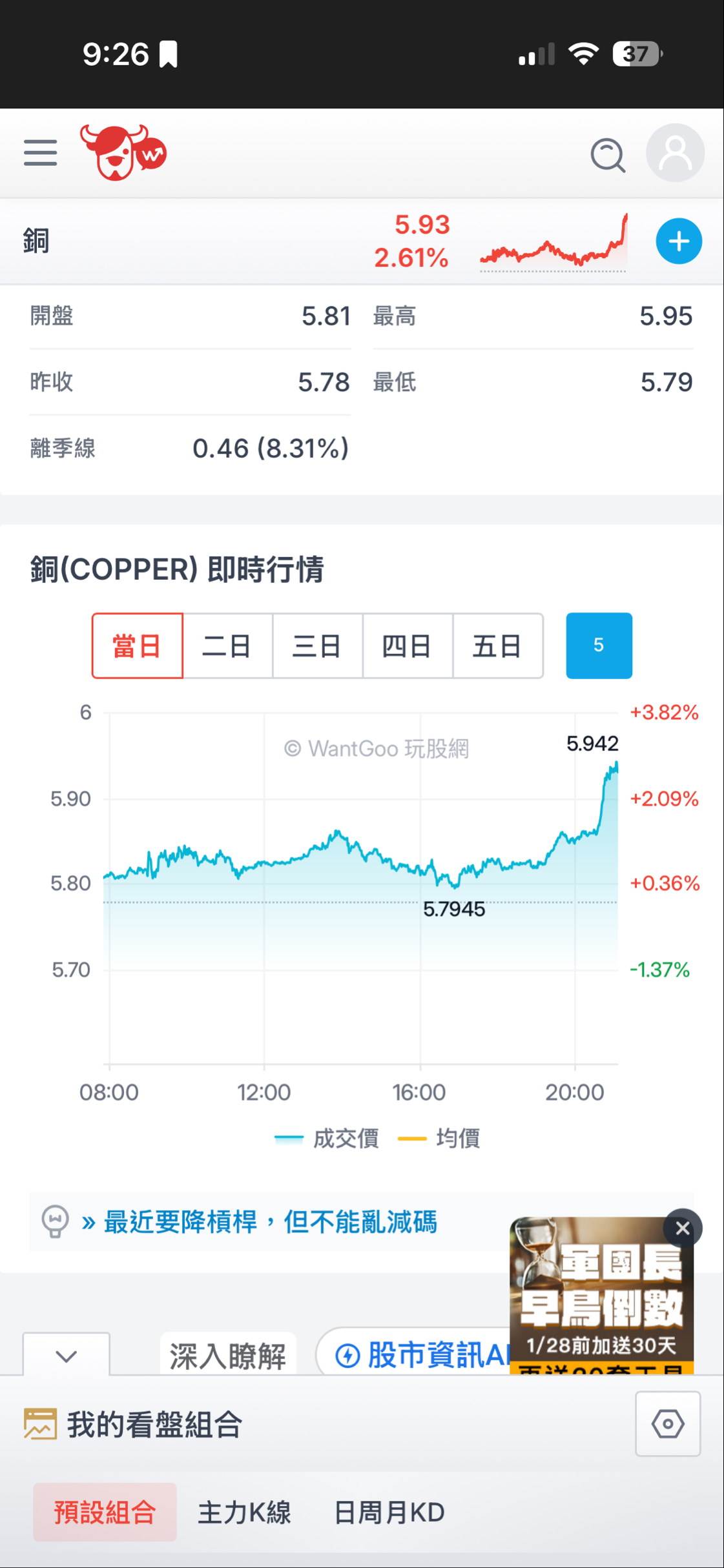 華新(1605) 今日股價、行情討論｜股市爆料同學會