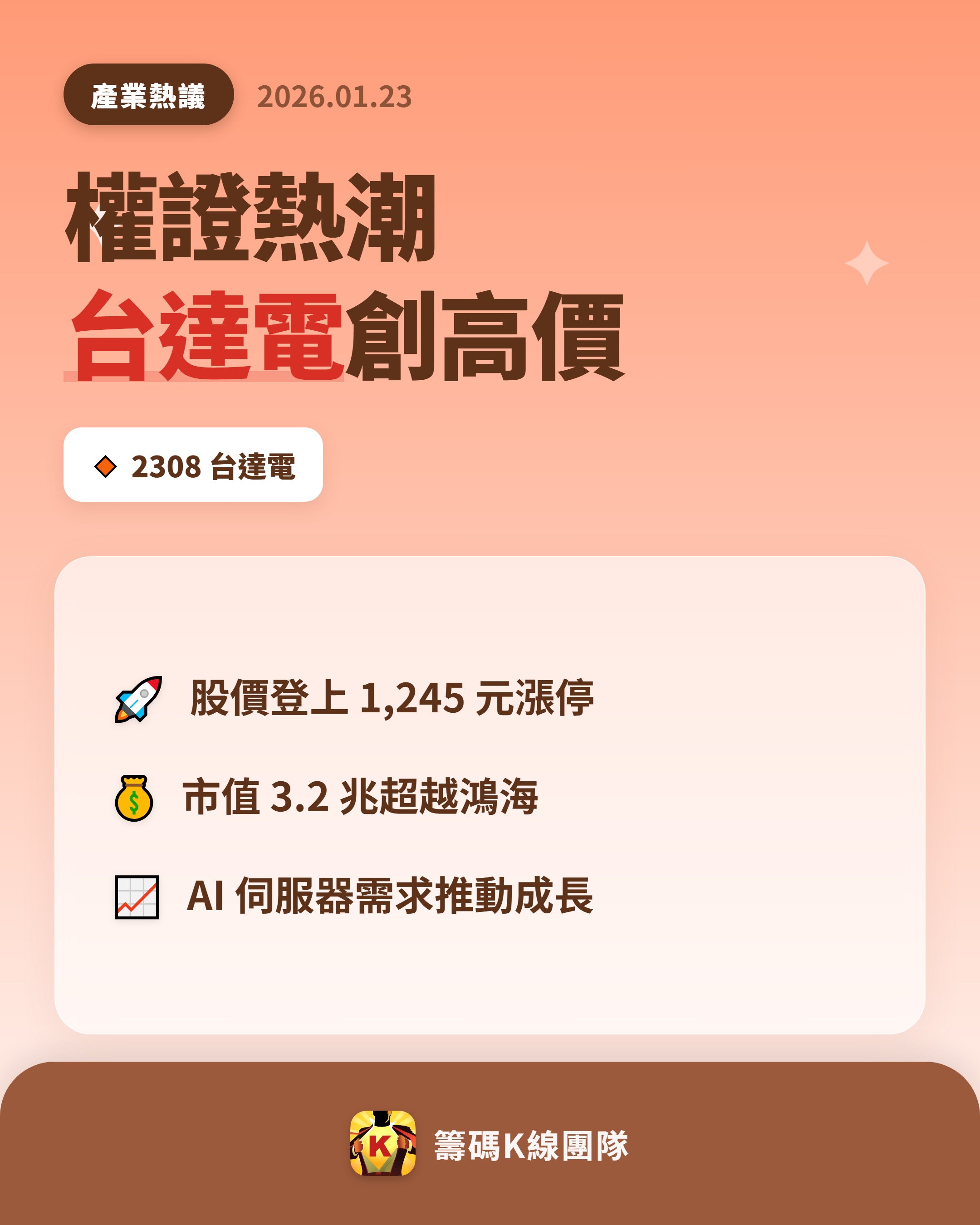 2308 台達電- 🔥 台達電股價創新高，市值超越鴻海！ 🔥 昨日，台達電...｜CMoney 股市爆料同學會