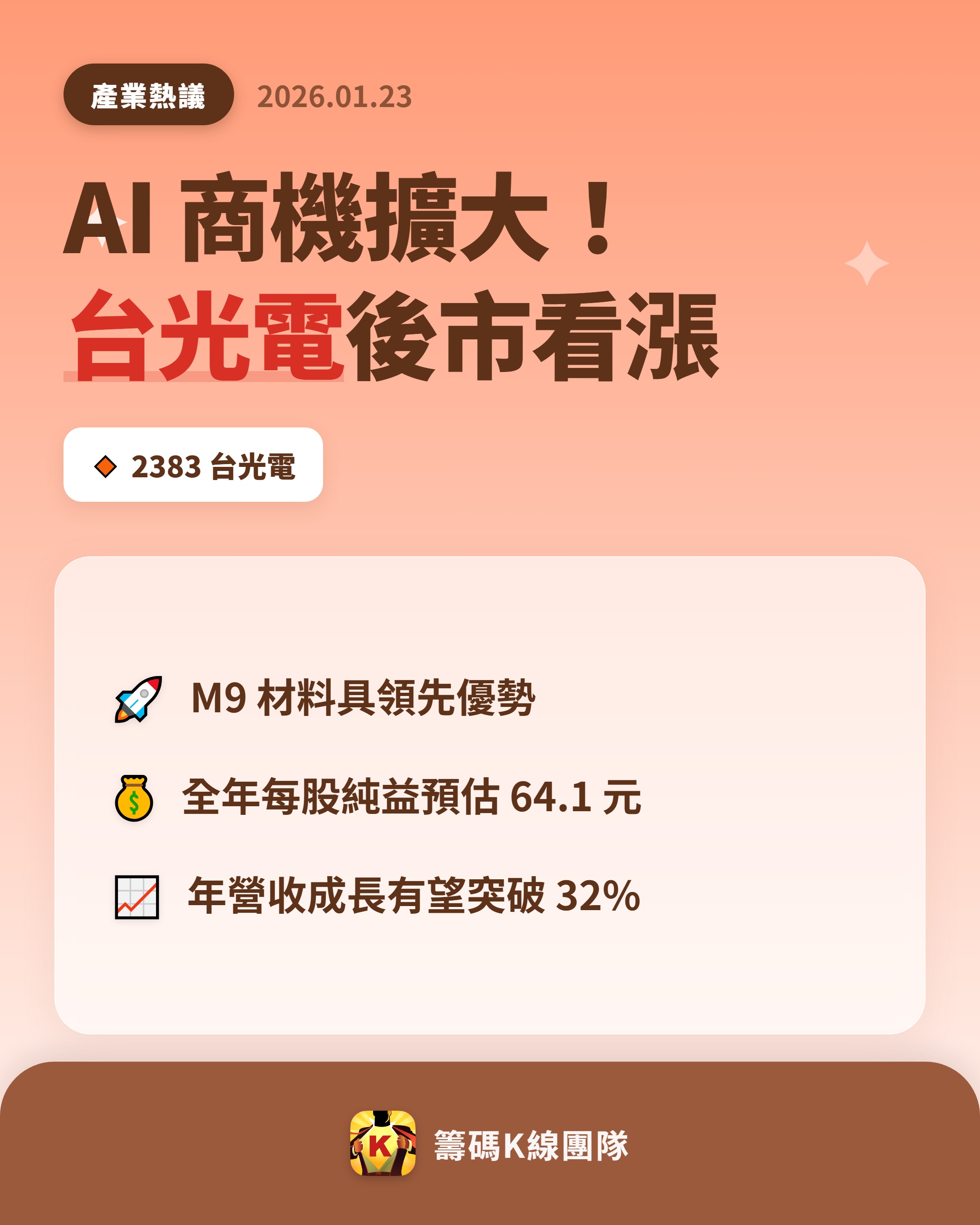 2383 台光電- 🔥 AI 數據需求飆升，台光電迎來新機遇！ 🔥 台光電...｜CMoney 股市爆料同學會