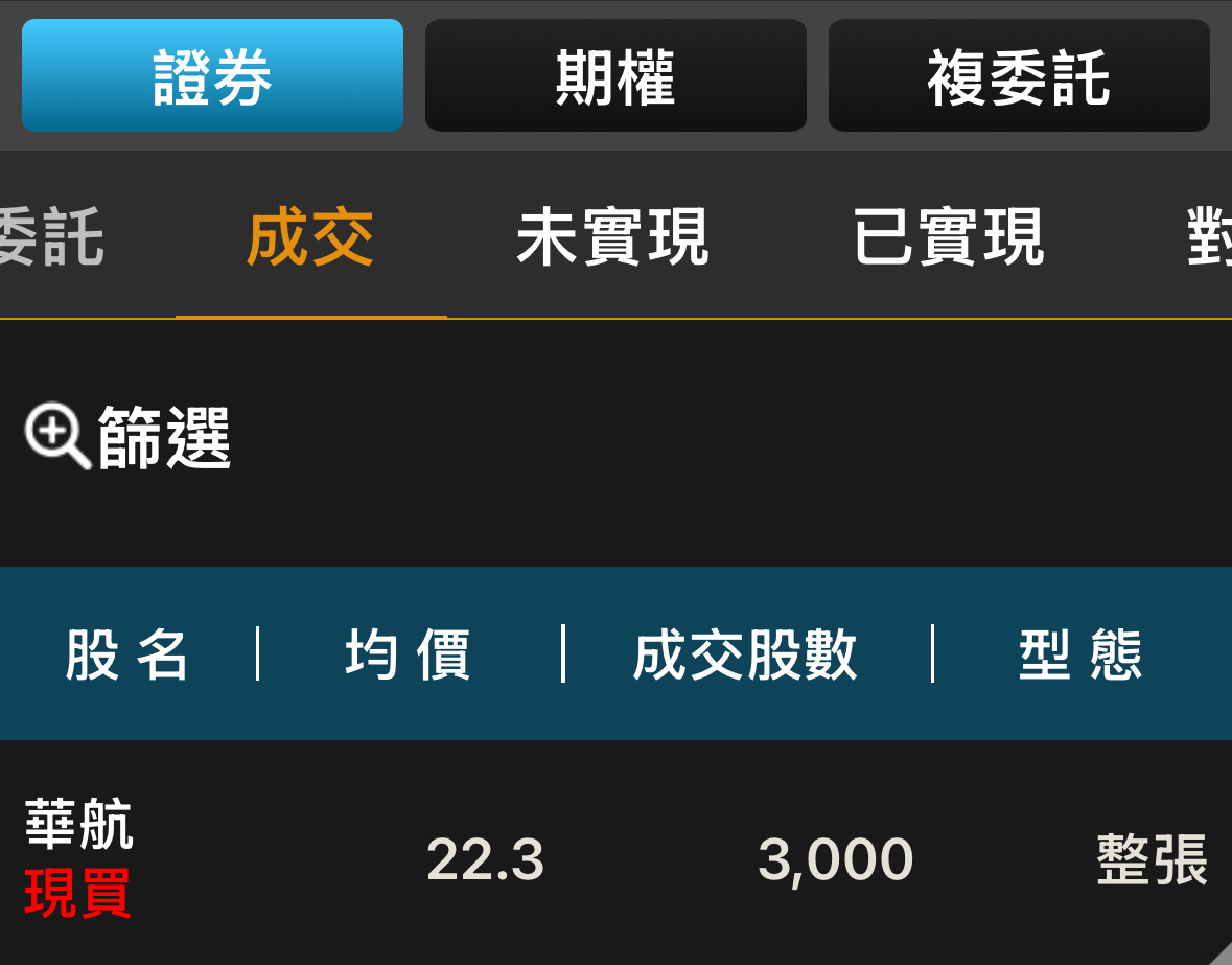 華航(2610) 今日股價、行情討論｜股市爆料同學會