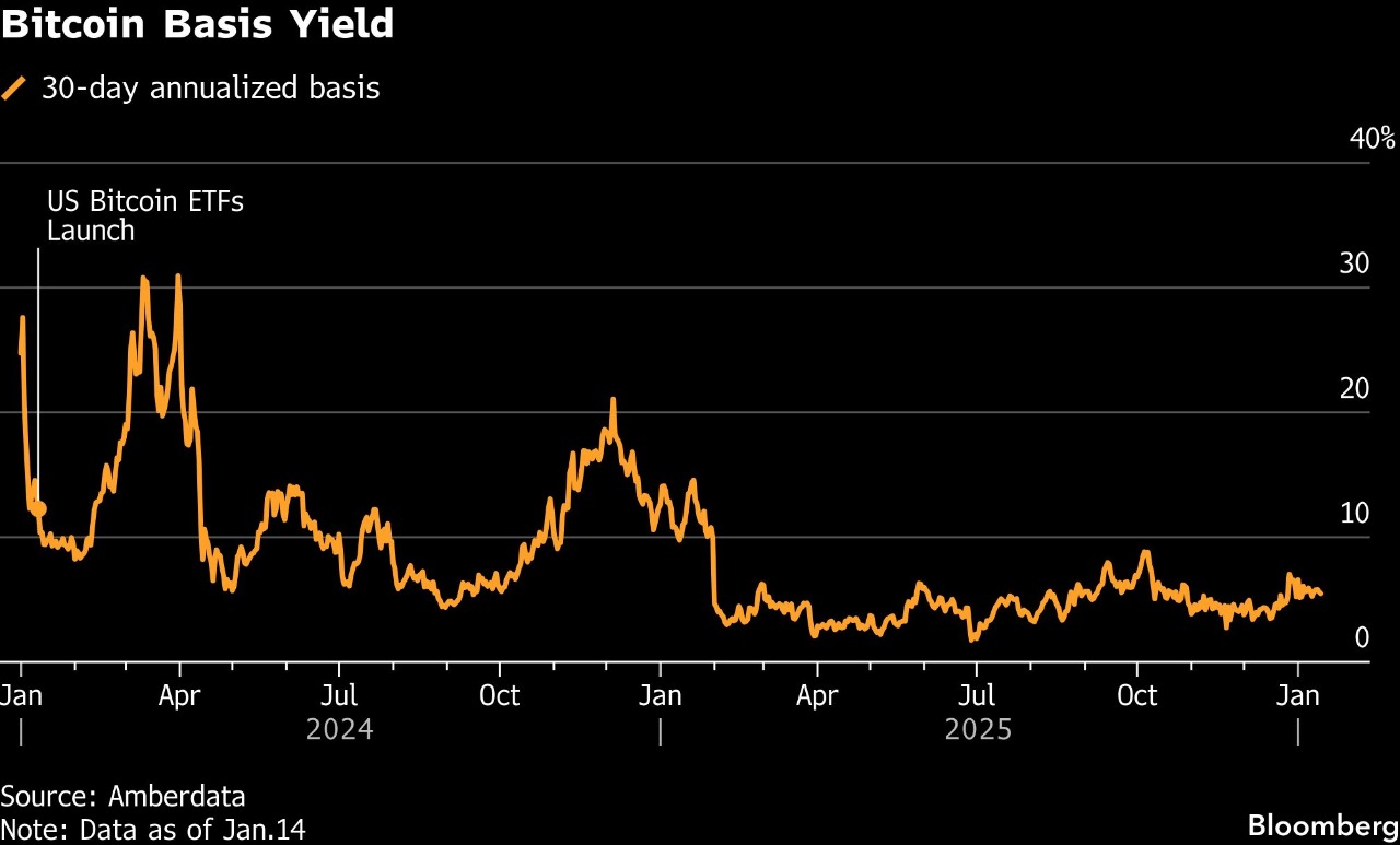 國泰數位支付服務(00909)今日走勢、配息與行情討論｜股市爆料同學會