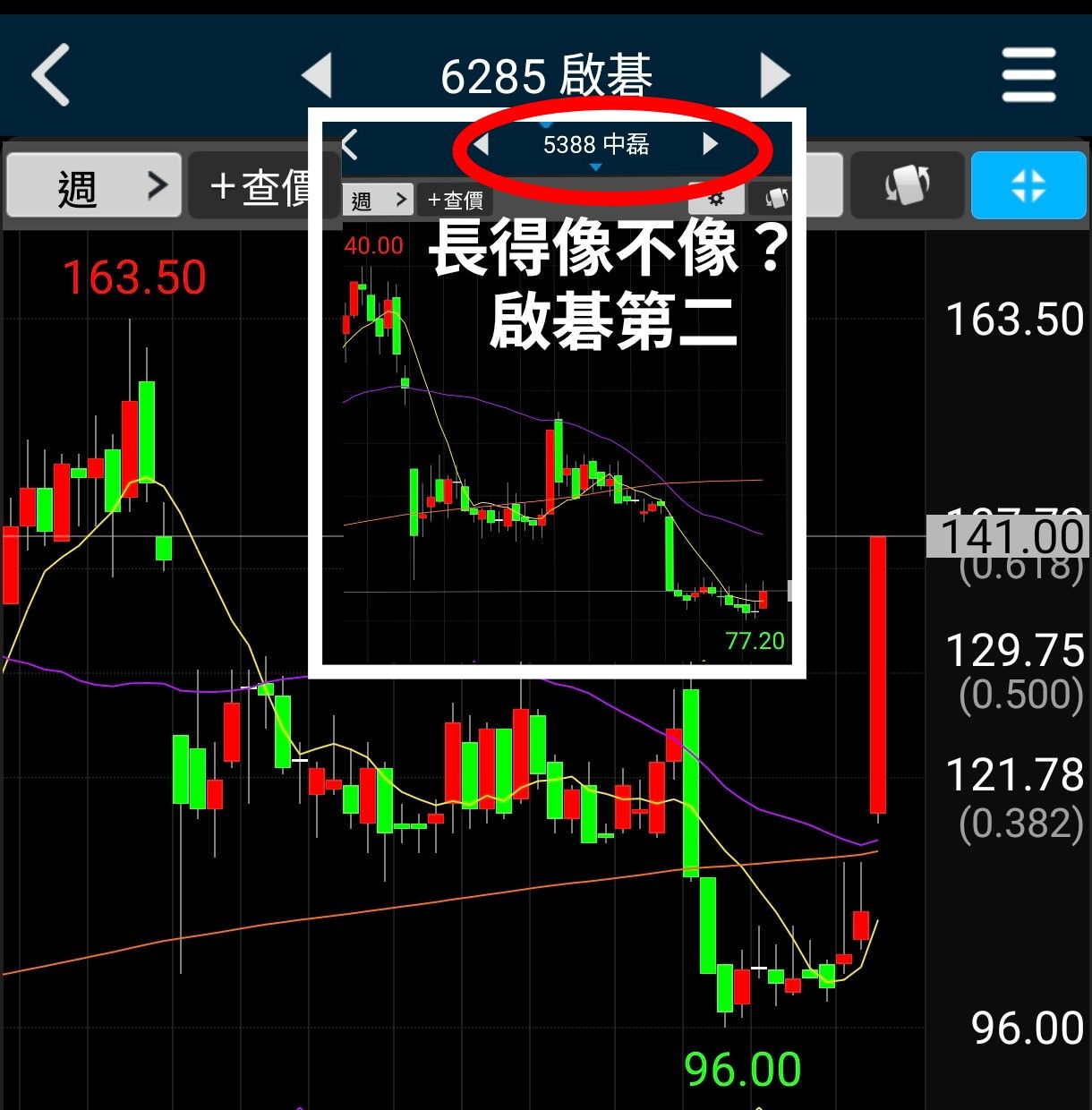 中磊(5388)營收查詢｜月營收統計與YOY年增率圖表｜股市爆料同學會