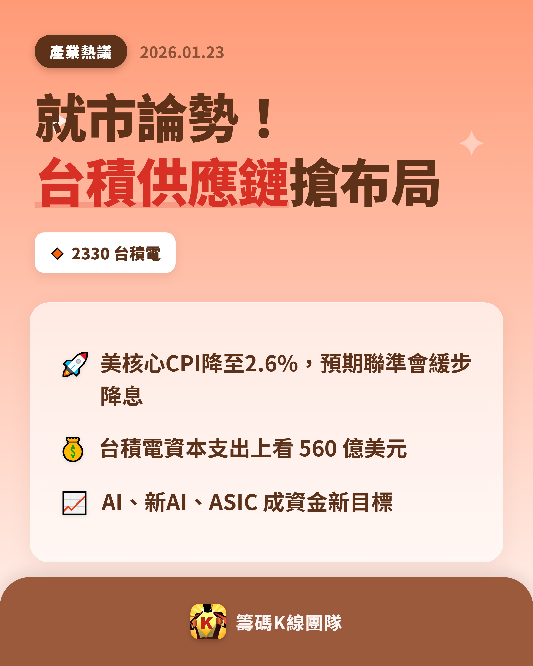 2330 台積電- 🔥 美國核心通膨放緩，聯準會政策寬鬆🔥 最新數據顯示...｜CMoney 股市爆料同學會