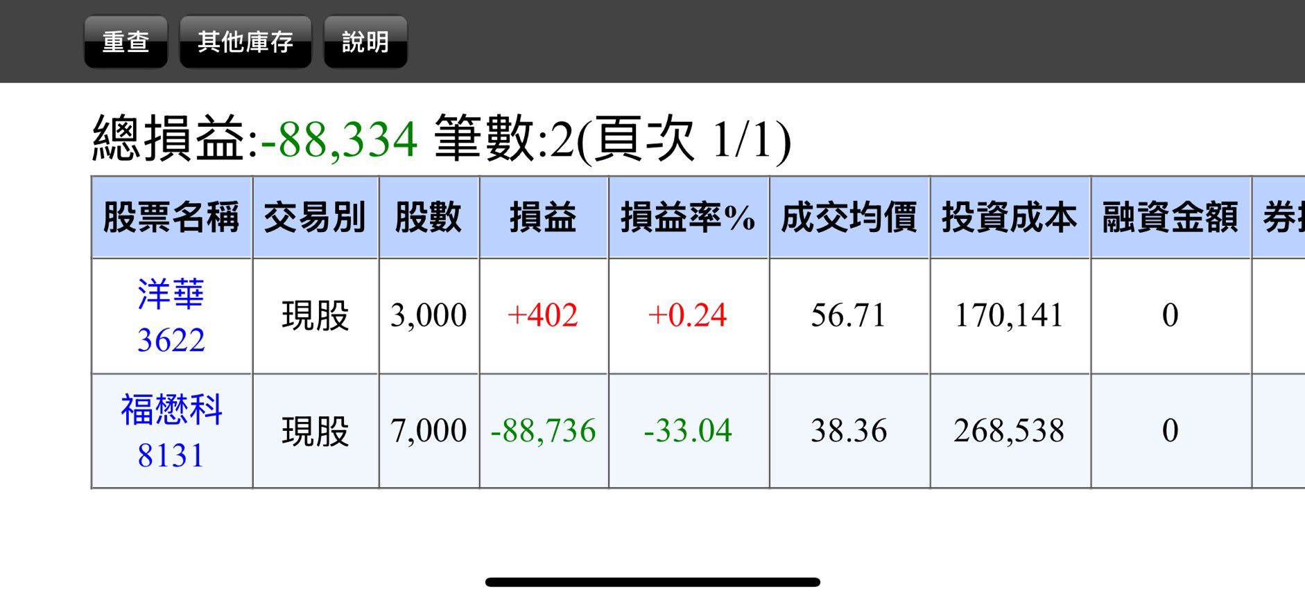 MU/Micron Technology|美股|盤前盤後股價、歷史股價走勢與公司服務介紹