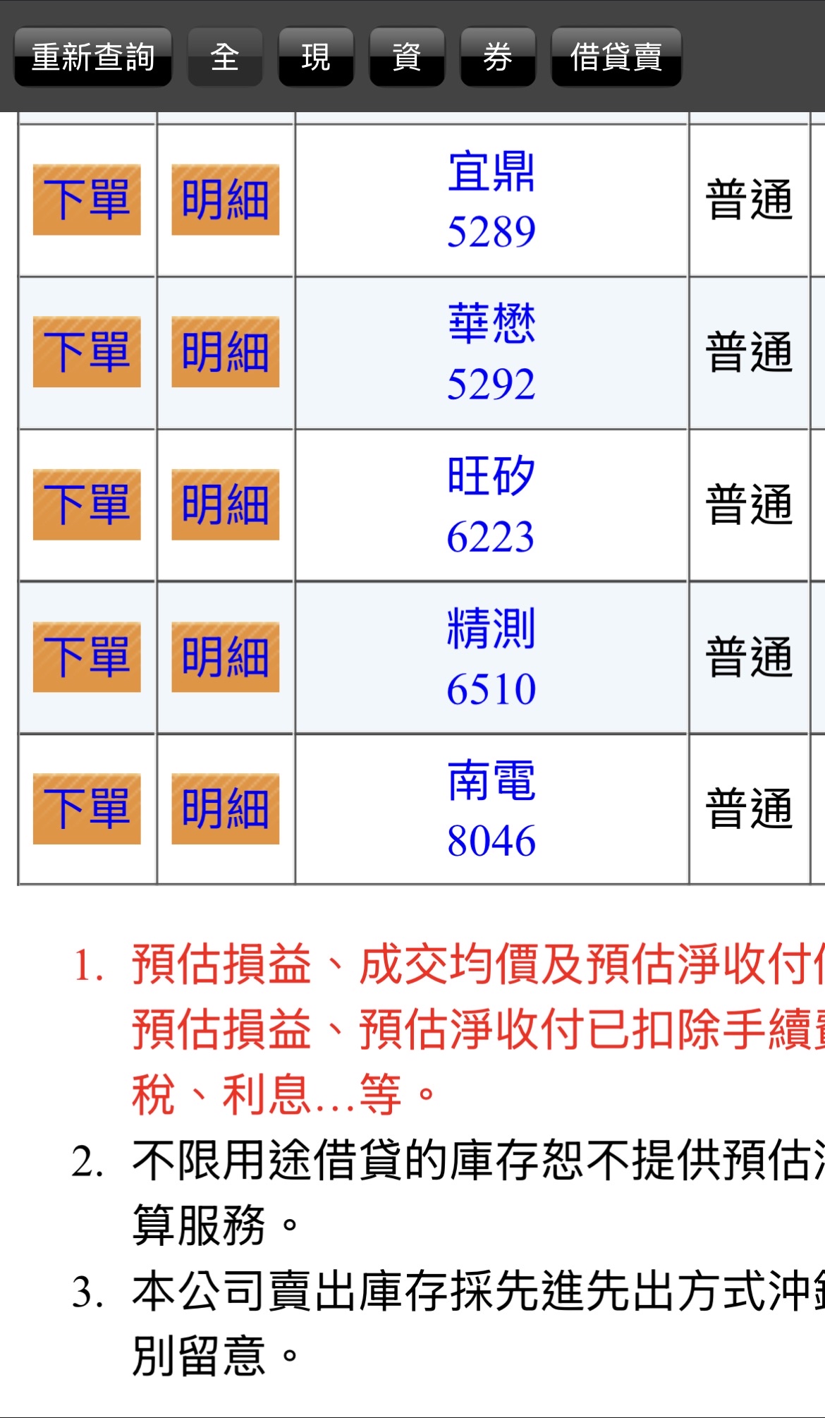 5289 宜鼎- 封關前會到33000嗎🛸🛸🛸｜CMoney 股市爆料同學會
