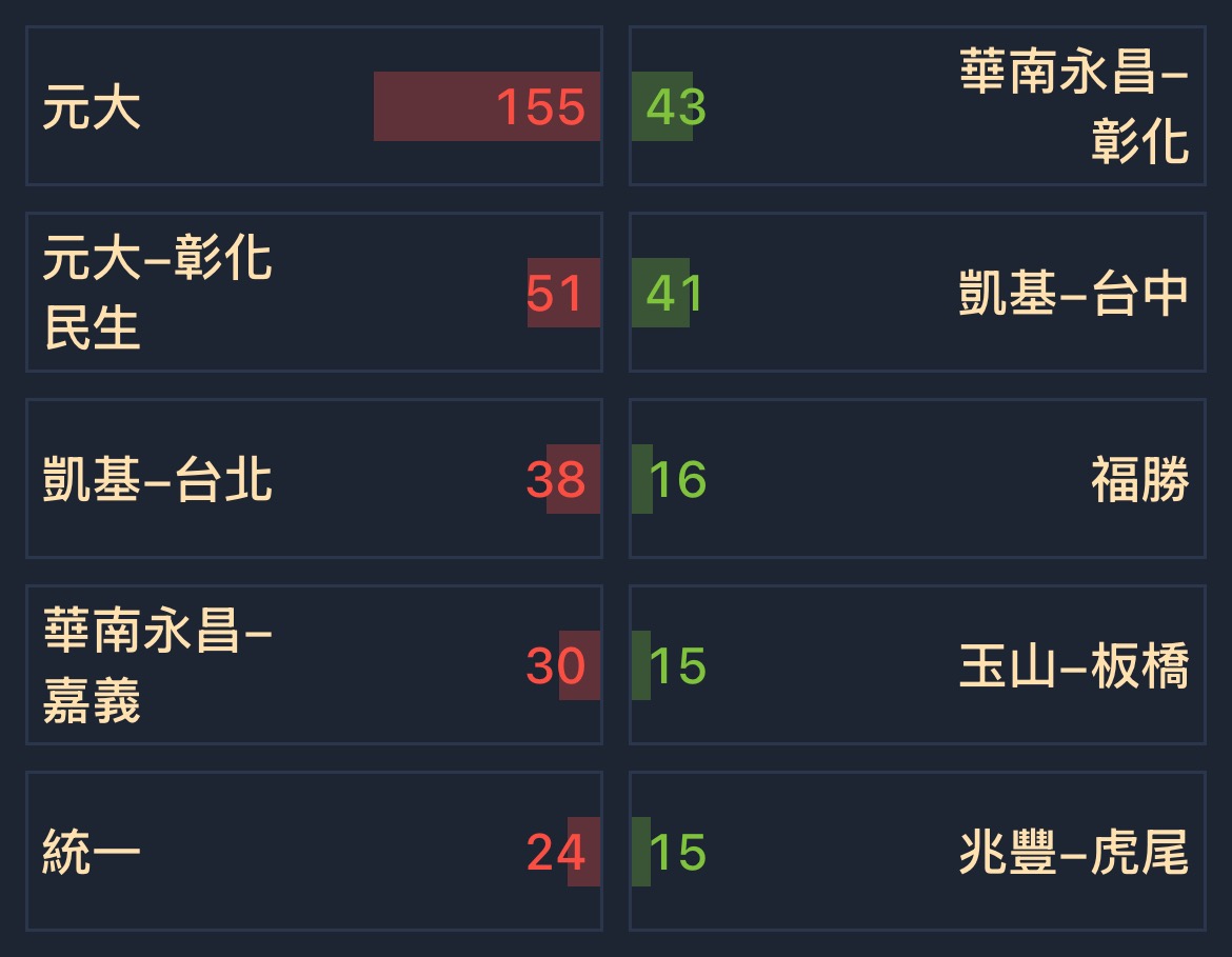 廣寰科(3287) 今日股價、行情討論｜股市爆料同學會