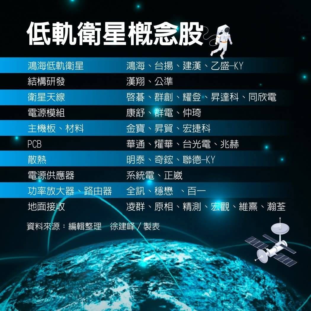 王品(2727) 今日股價、行情討論｜股市爆料同學會