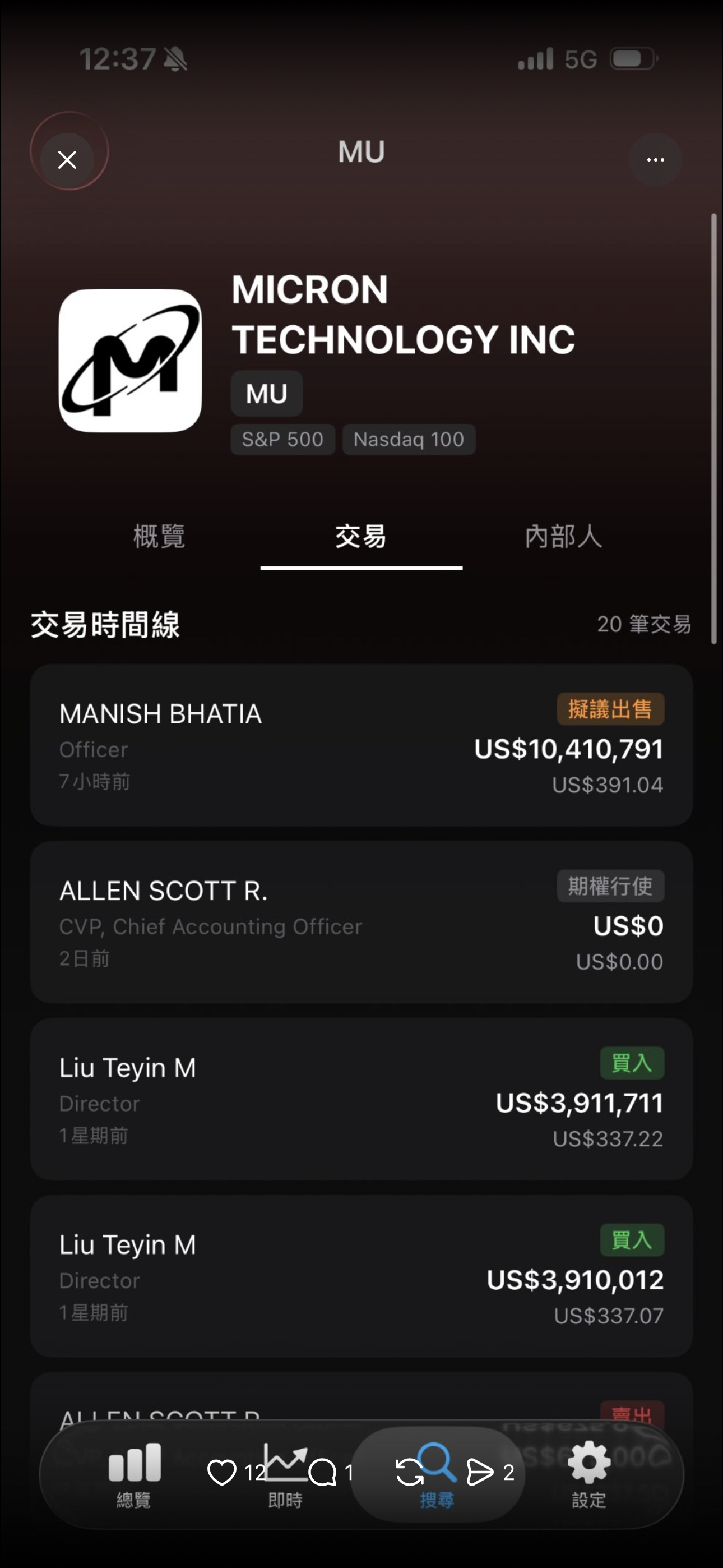 MU/美光科技- 公司資本額與公司服務｜股市爆料同學會