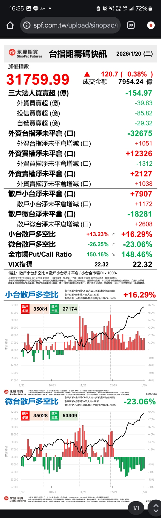 臻鼎-KY(4958)EPS查詢｜歷年每股盈餘與最新季報預估｜股市爆料同學會