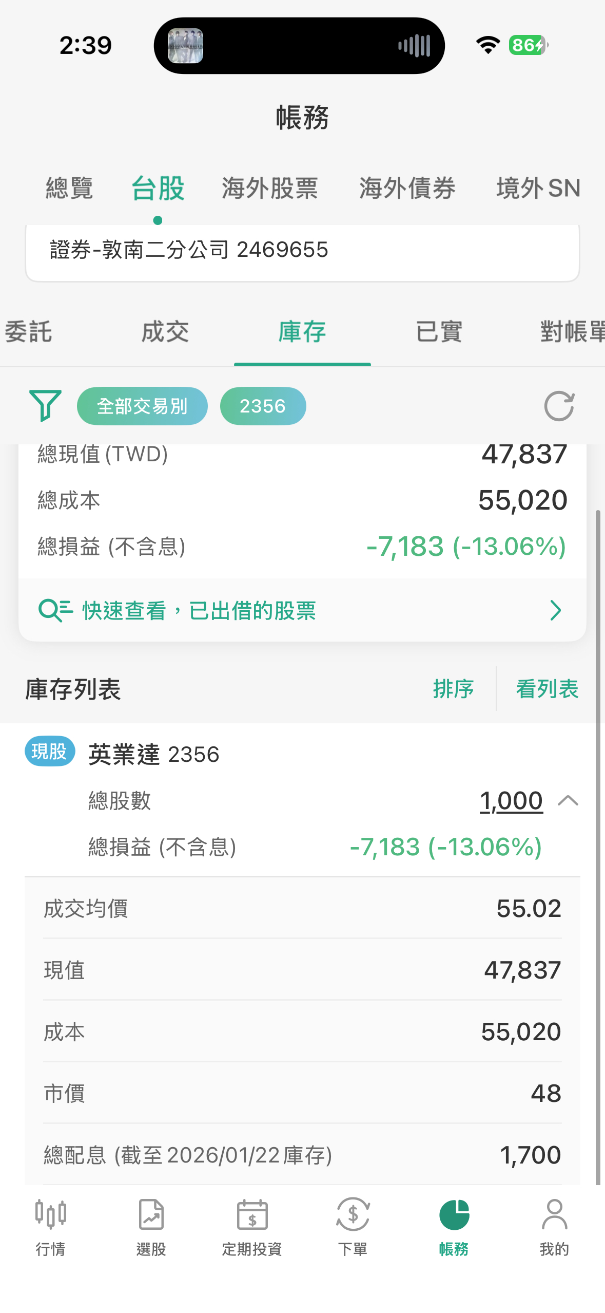 2356 英業達- 看昨天漲停板以為快解套了想不到今天就爛了⋯｜CMoney 股市爆料同學會