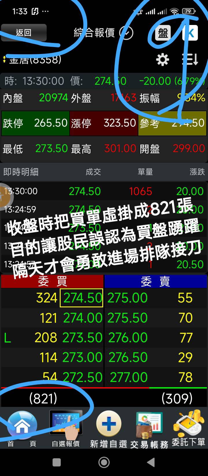 金居(8358)技術分析與K線圖(MA、KD、MACD)｜股市爆料同學會