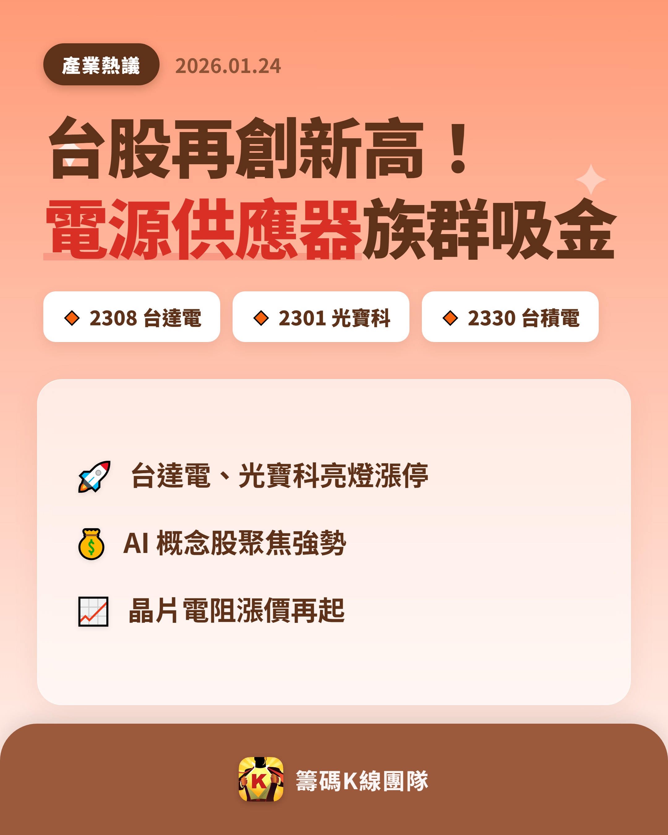 台積電(2330) 今日股價、行情討論｜股市爆料同學會