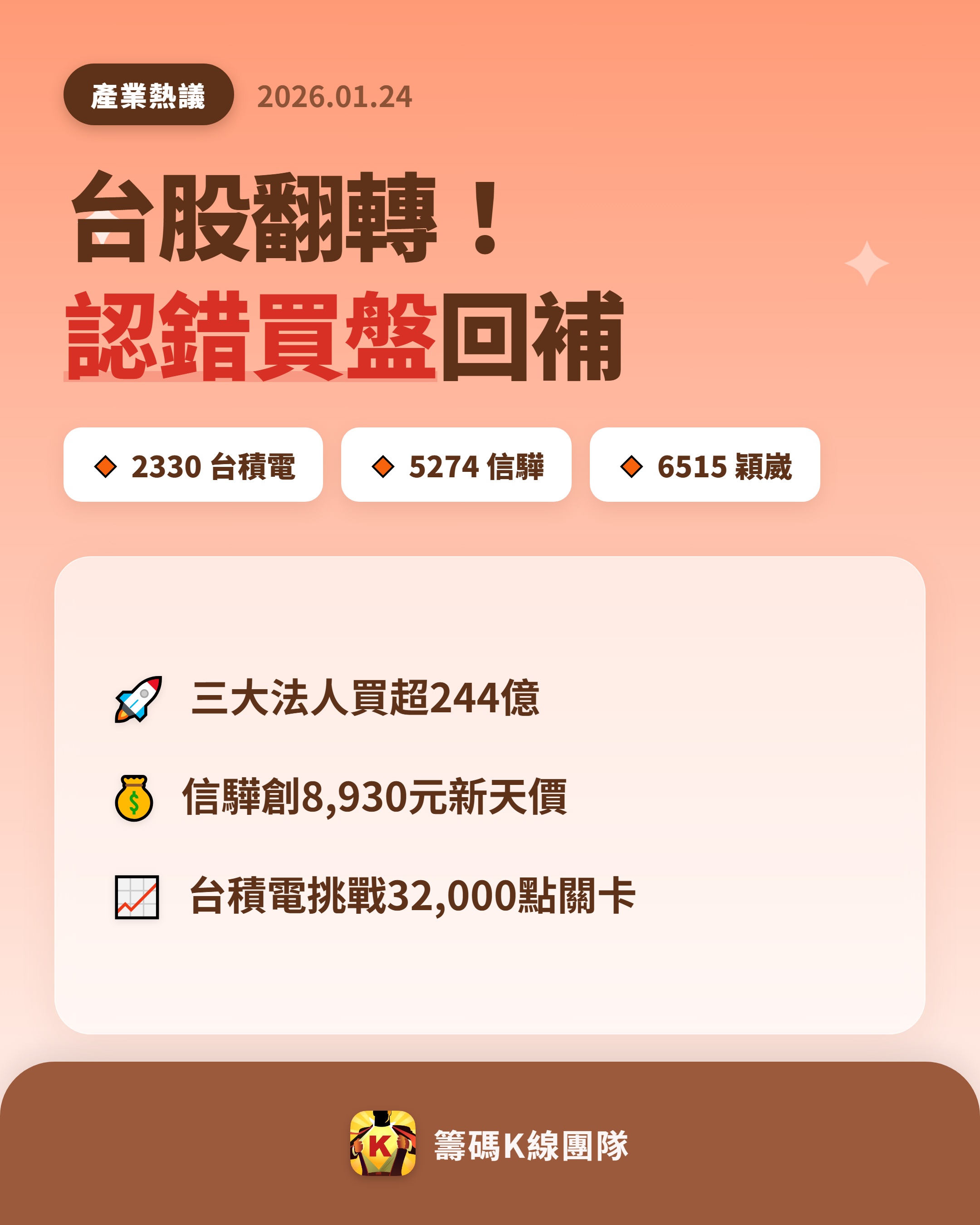 台積電(2330) 今日股價、行情討論｜股市爆料同學會