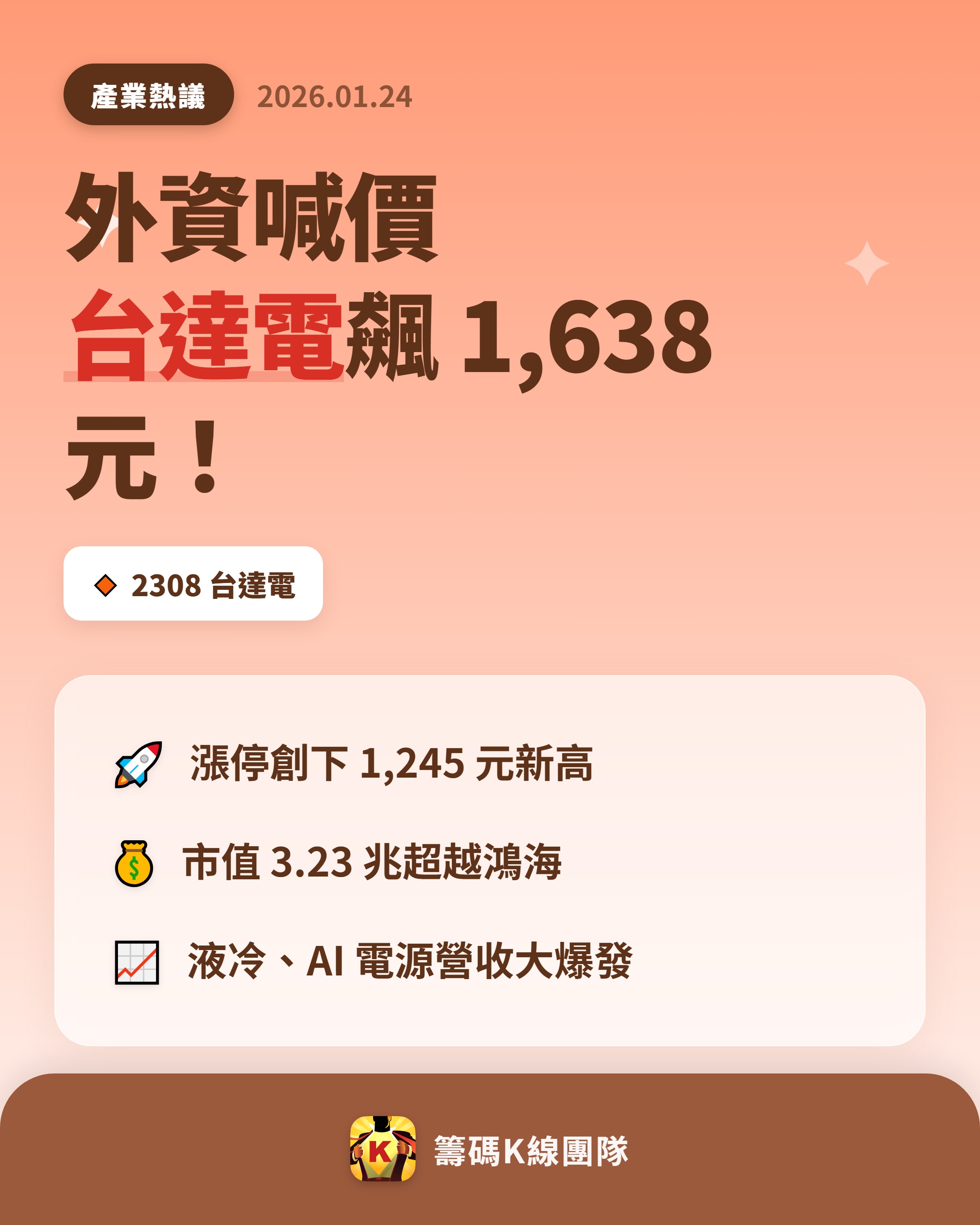 2308 台達電- 🔥 外資喊價高達1,638 元，台達電有望再飆新高🔥...｜CMoney 股市爆料同學會