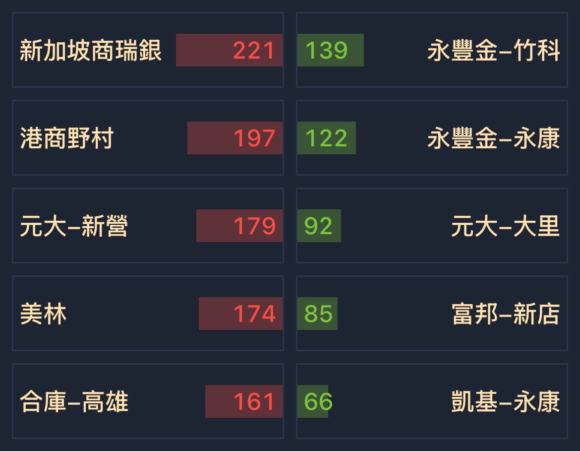 松瑞藥(4167) 今日股價、行情討論｜股市爆料同學會