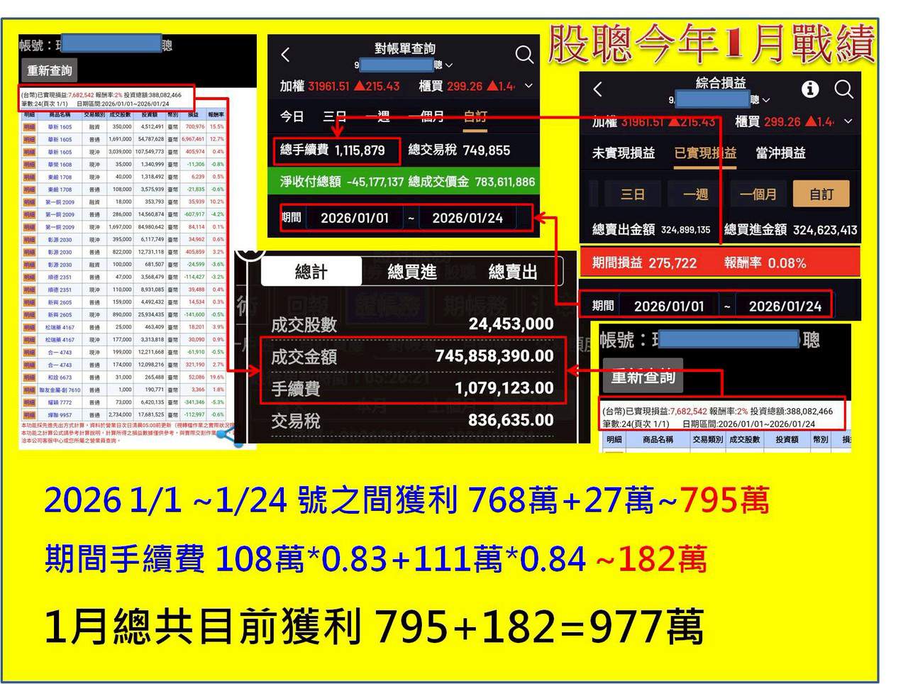 股聰（聰沖衝）短沖客| 熱門同學｜CMoney 股市爆料同學會