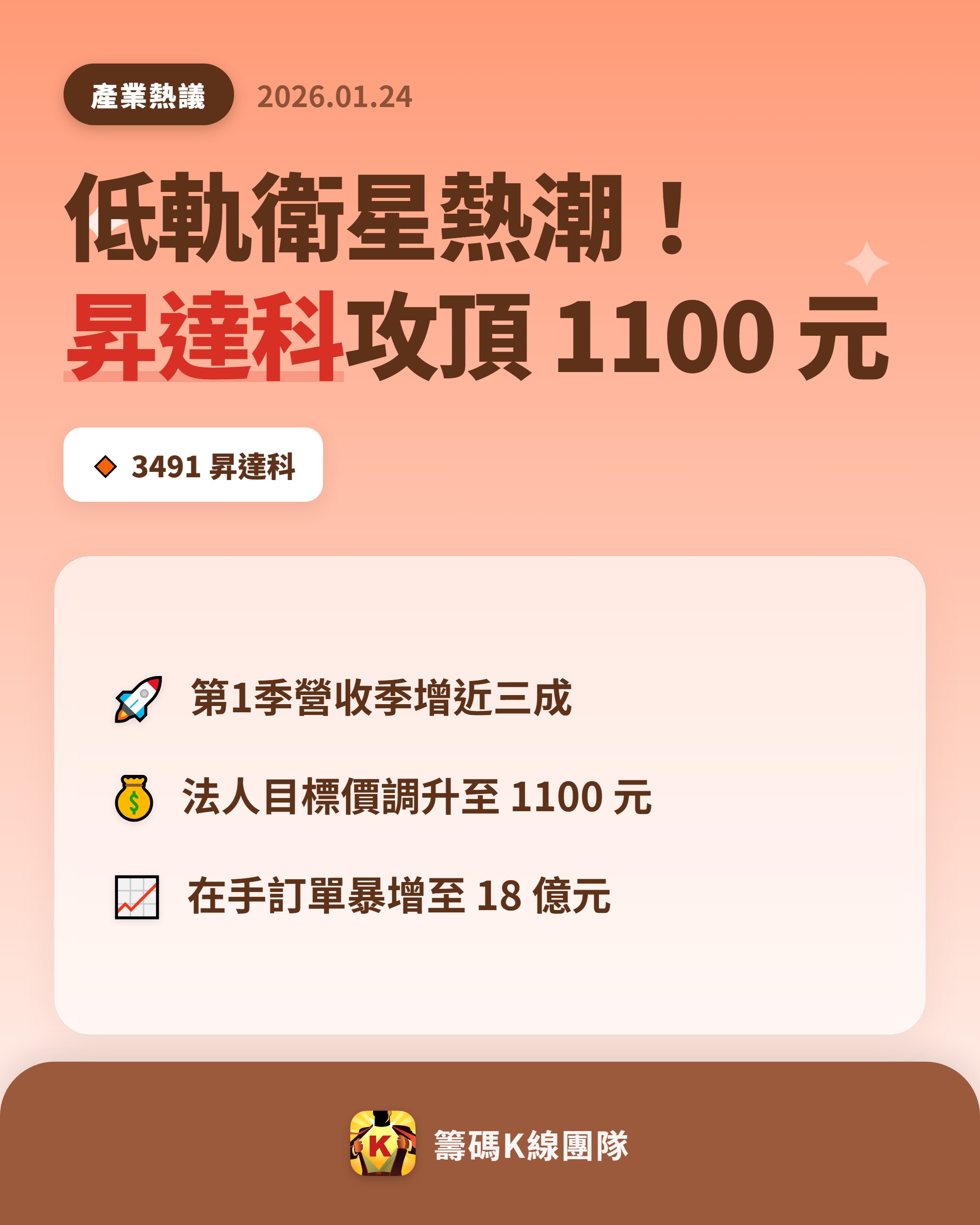 昇達科(3491)本益比查詢｜PE估值與河流圖合理區間解析｜股市爆料同學會