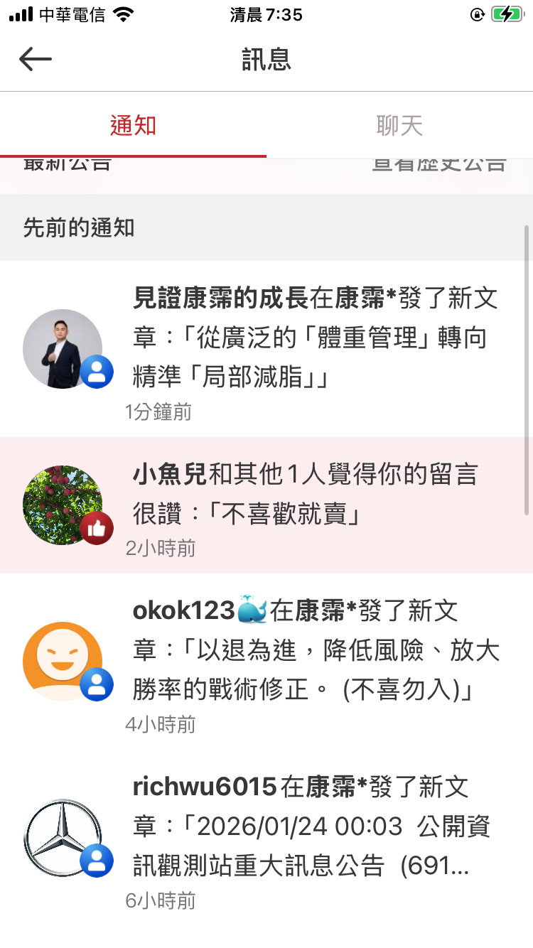 6919 康霈* - 請問幾位大大是自己刪除發文還是有人在惡意檢舉？？？｜CMoney 股市爆料同學會