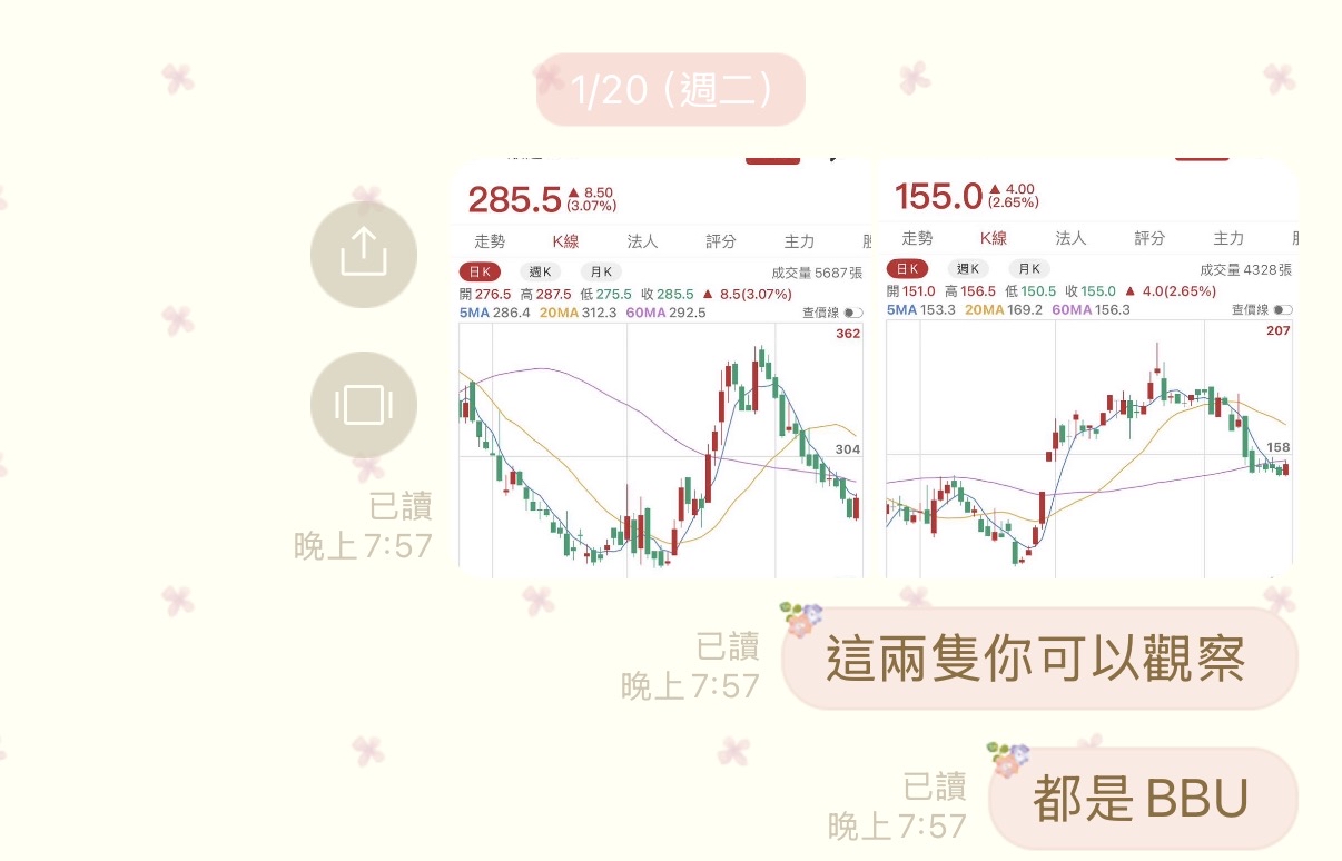 順達(3211) 今日股價、行情討論｜股市爆料同學會