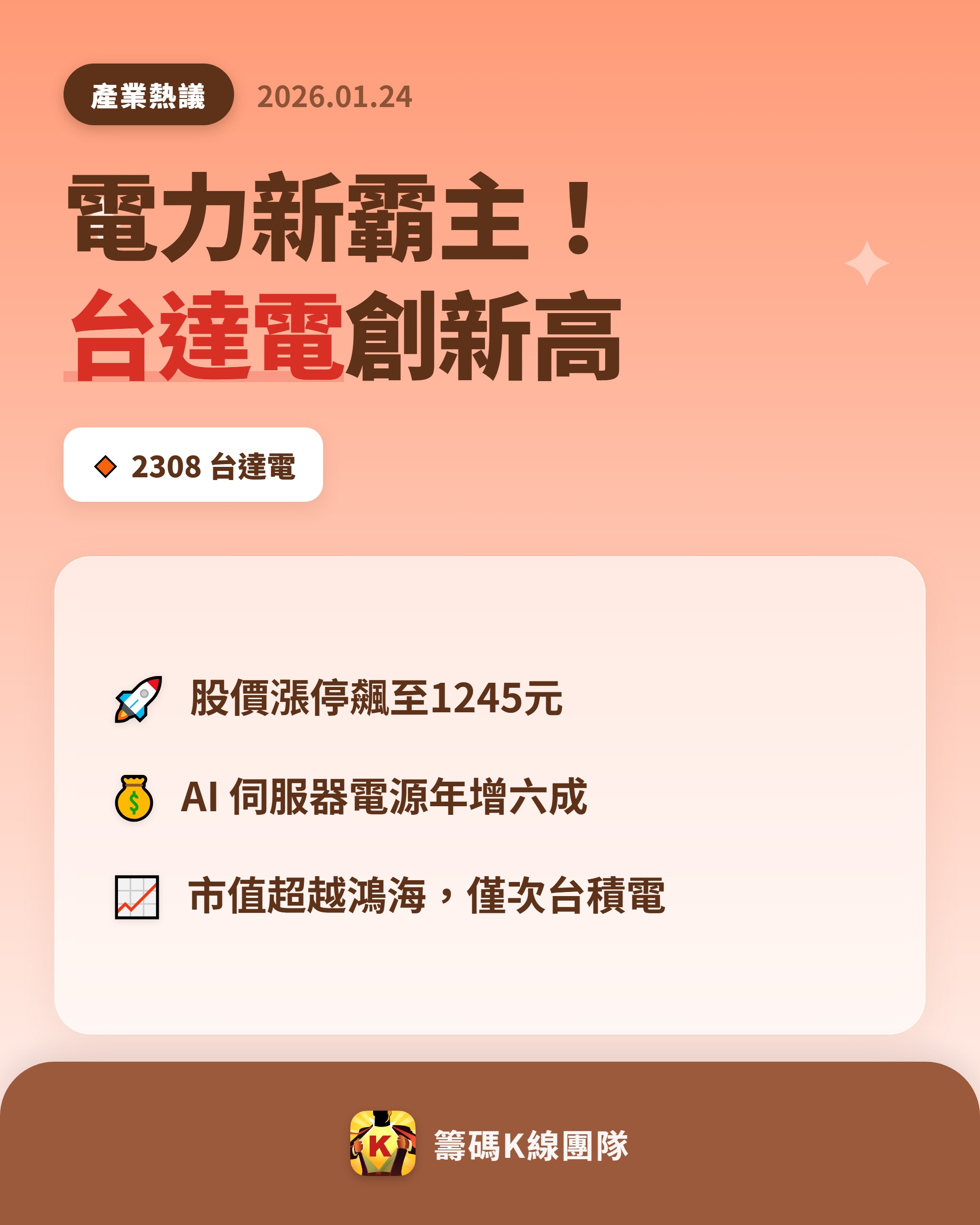 台達電(2308) 今日股價、行情討論｜股市爆料同學會