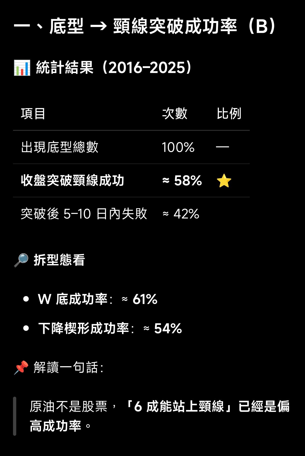期街口S&P布蘭特油正2(00715L)今日走勢、配息與行情討論｜股市爆料同學會