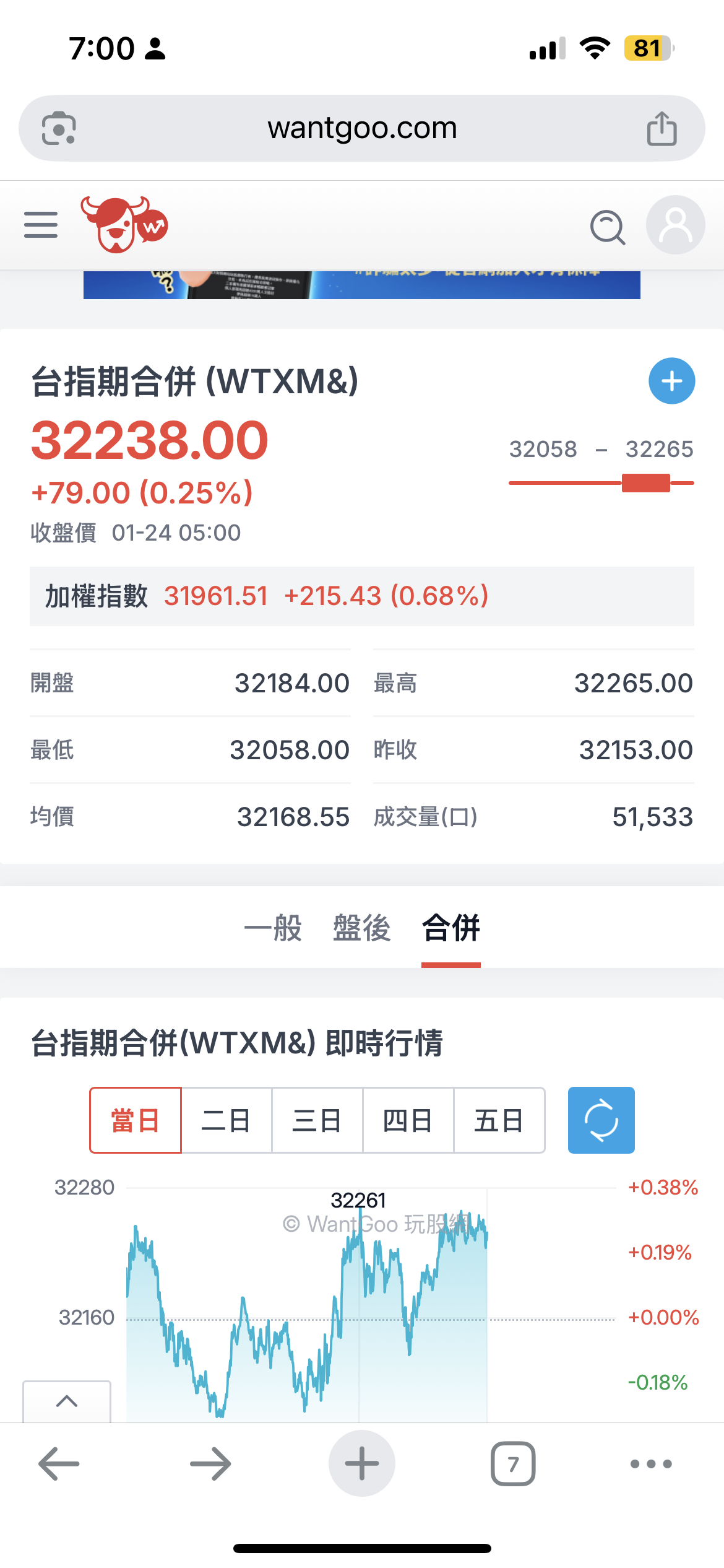 智邦(2345)外資、投信、法人籌碼變化與自營買賣超總表｜股市爆料同學會