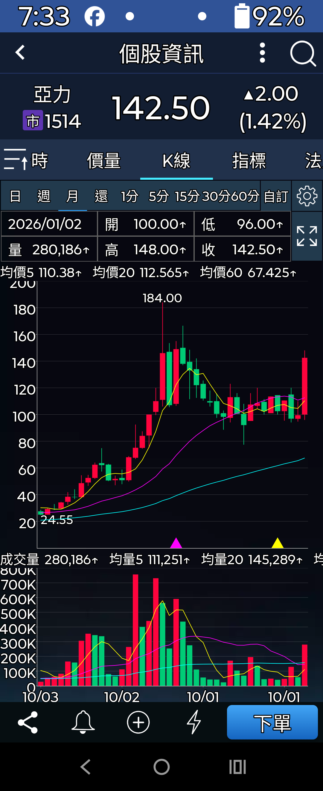 電力概念股：雲豹能源跟矽力的位置點比較低，亞力超強，但短線衝...｜CMoney 股市爆料同學會