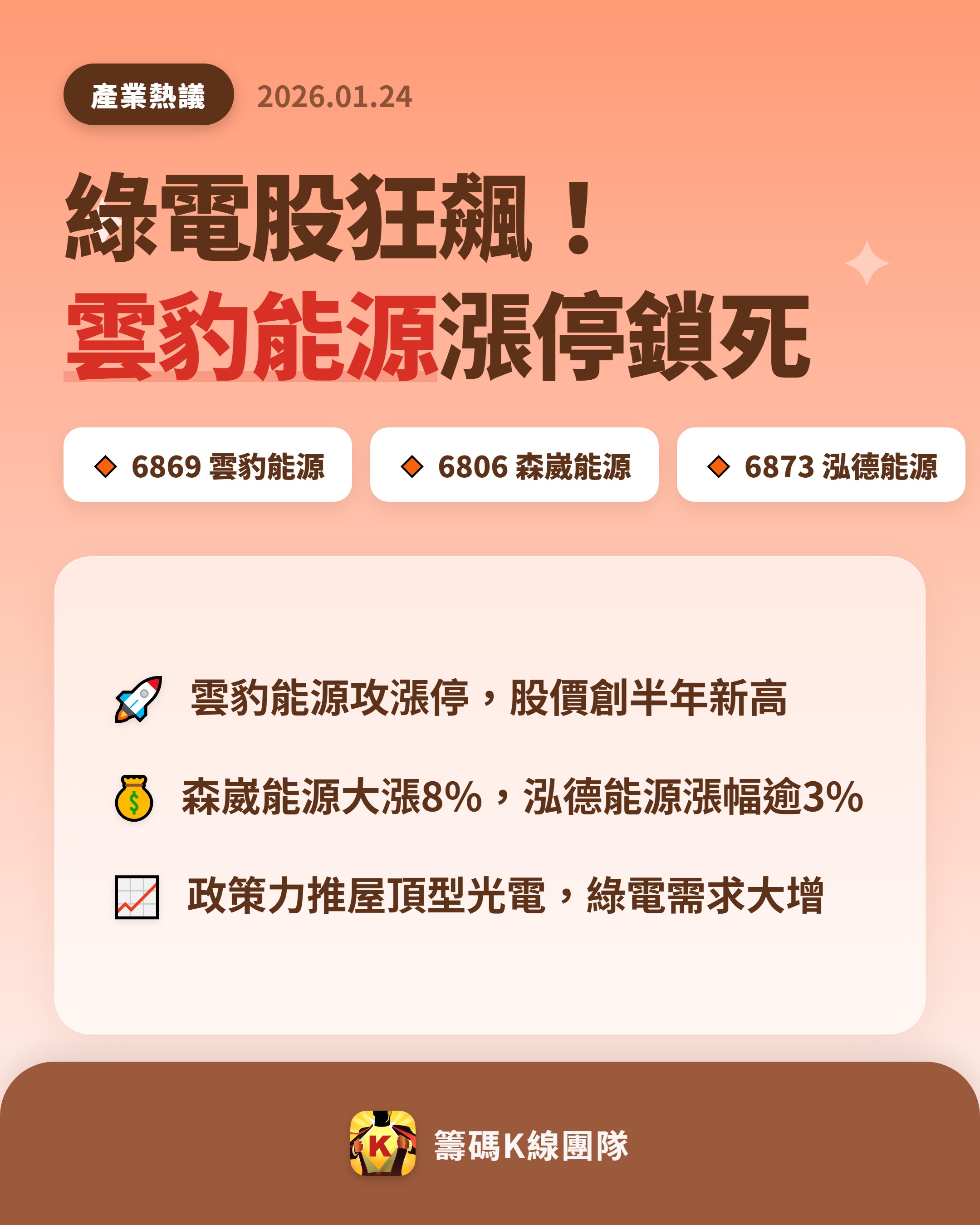 森崴能源(6806) 今日股價、行情討論｜股市爆料同學會