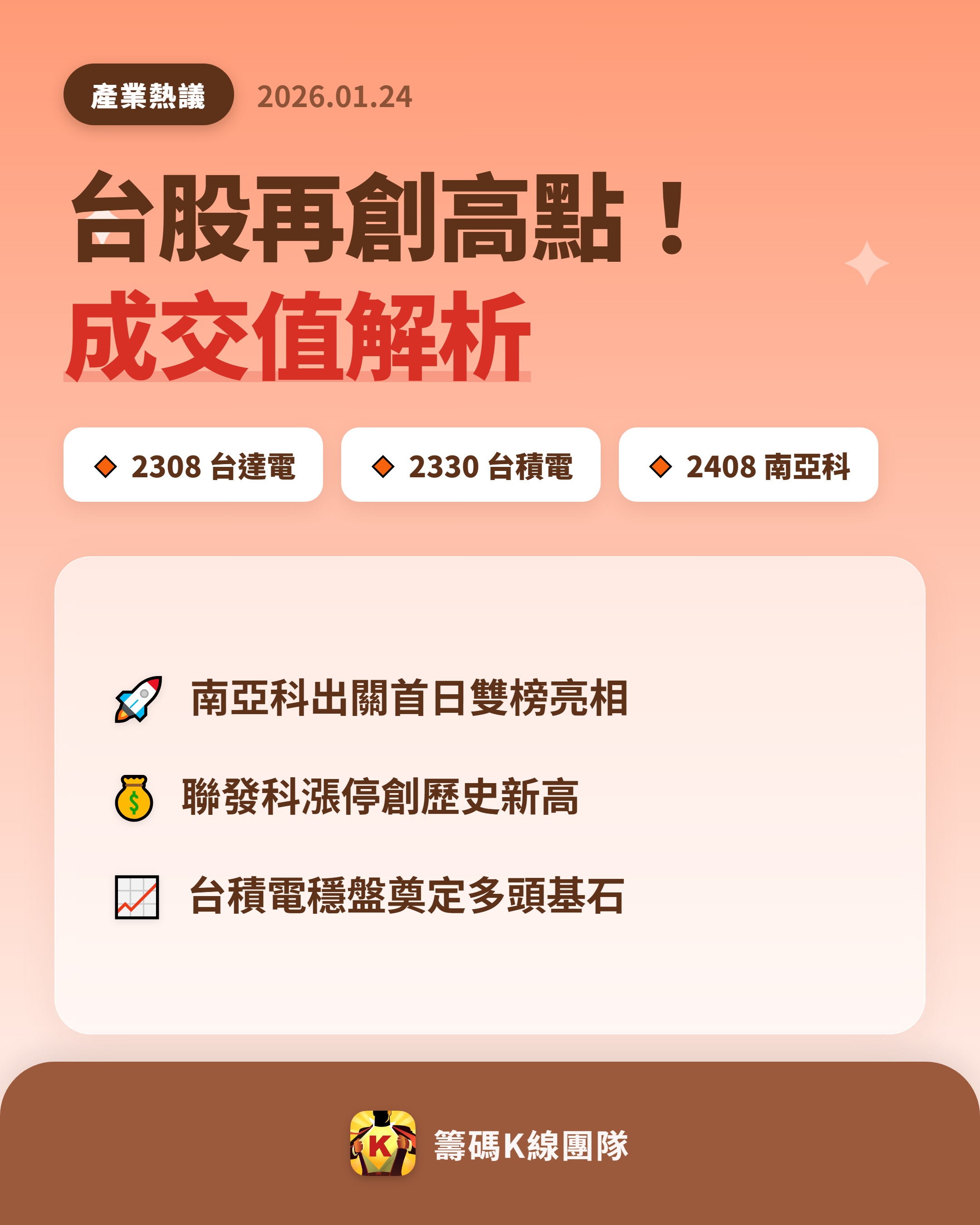 台達電(2308) 今日股價、行情討論｜股市爆料同學會