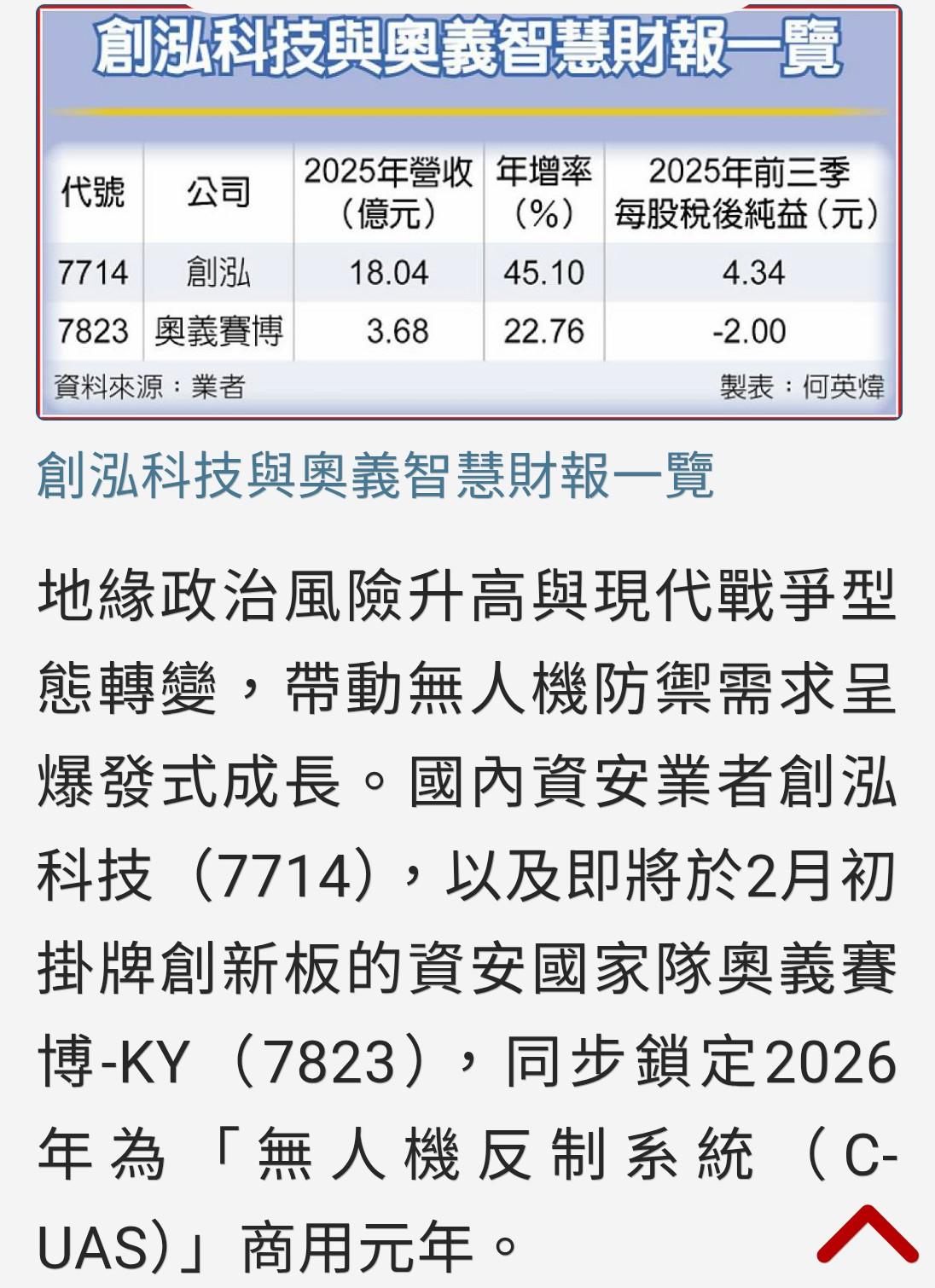 亞航(2630) 今日股價、行情討論｜股市爆料同學會