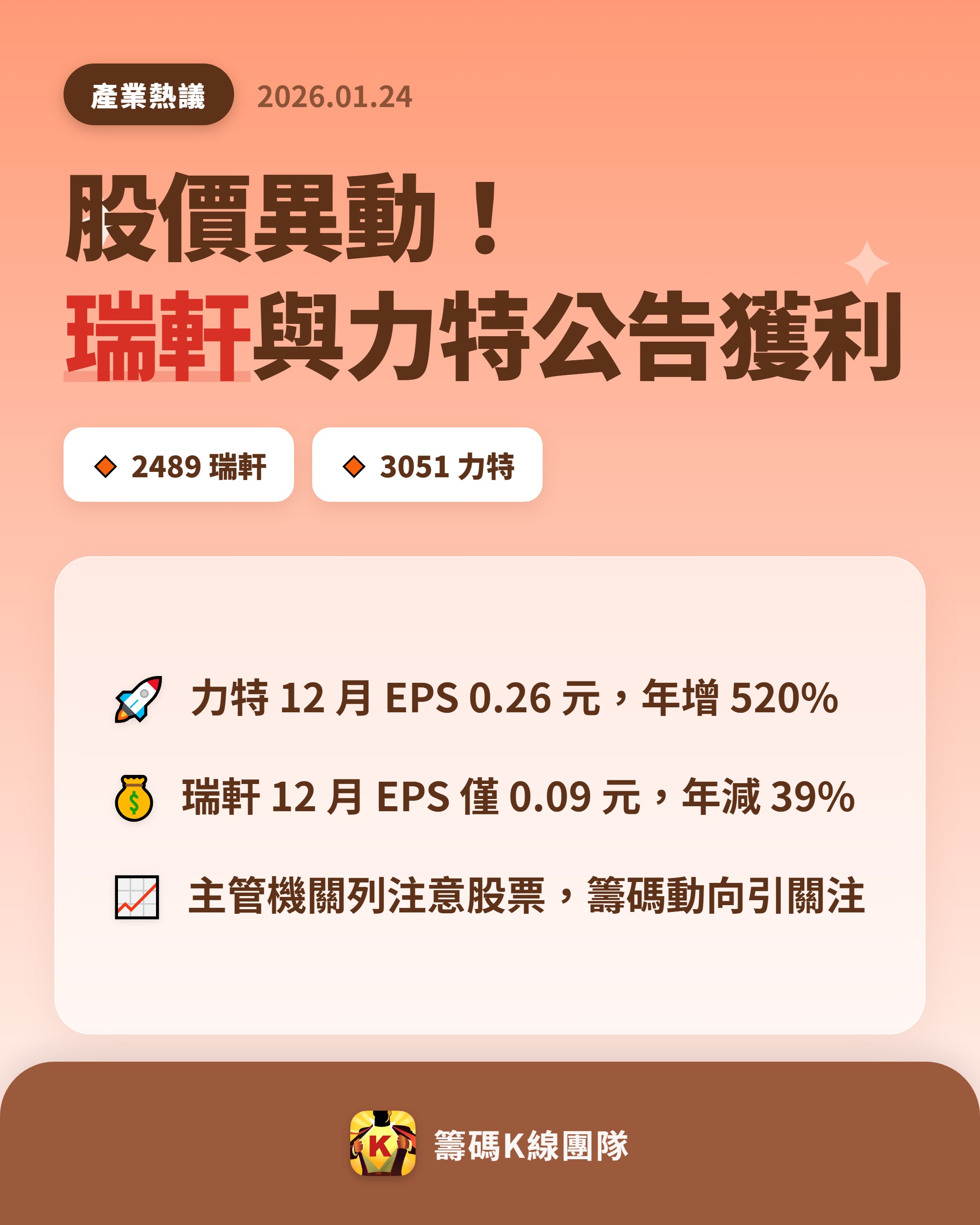力特(3051) 今日股價、行情討論｜股市爆料同學會
