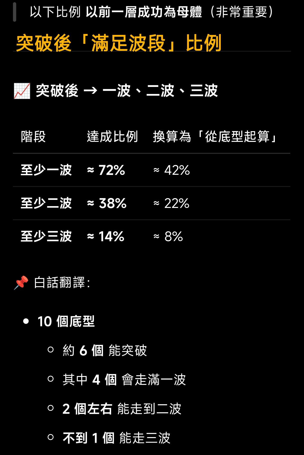 期街口S&P布蘭特油正2(00715L)今日走勢、配息與行情討論｜股市爆料同學會