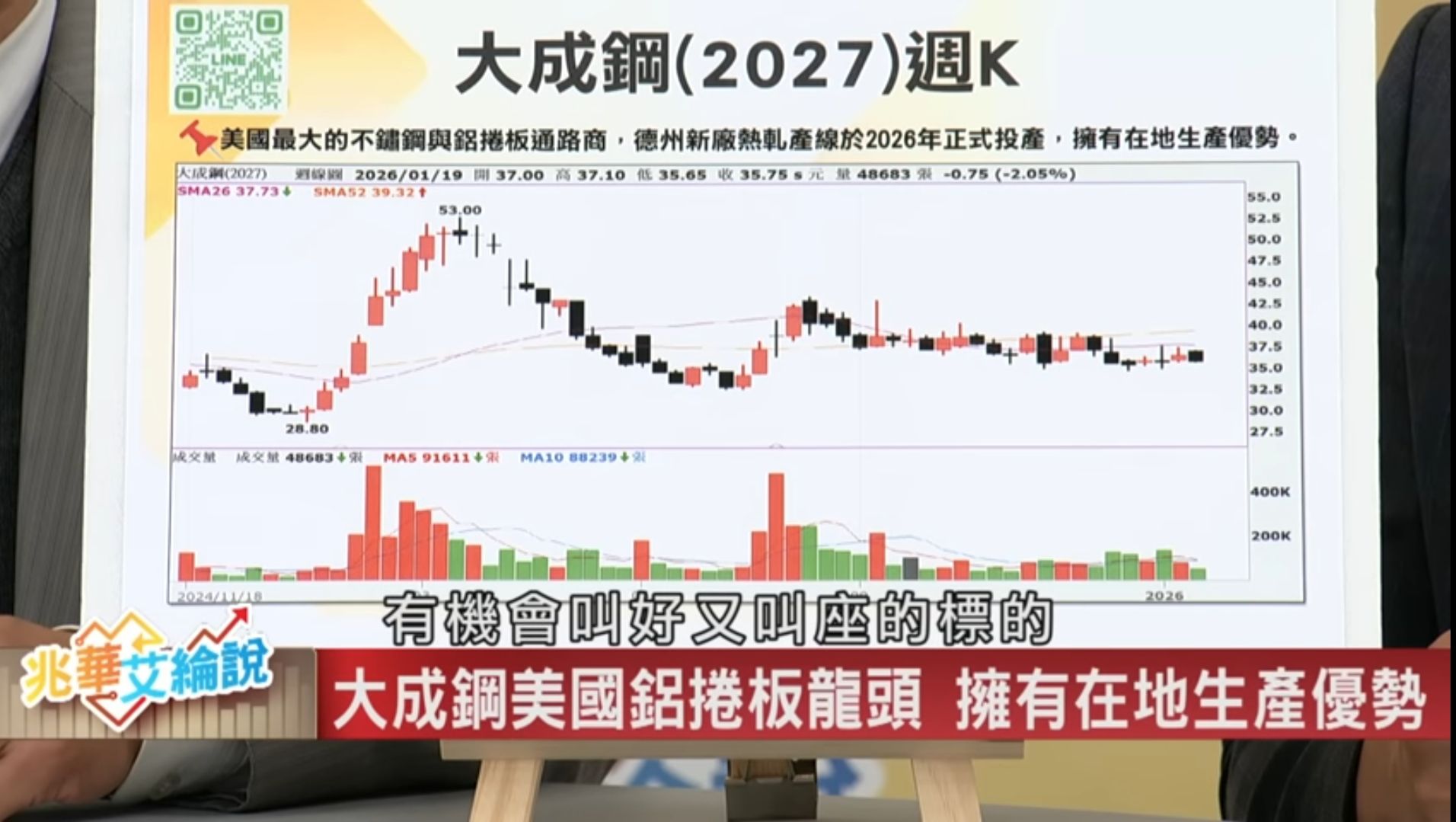 2027 大成鋼- 兆華艾倫說1/24分享之2026年百元以下隱形冠軍潛力股｜CMoney 股市爆料同學會