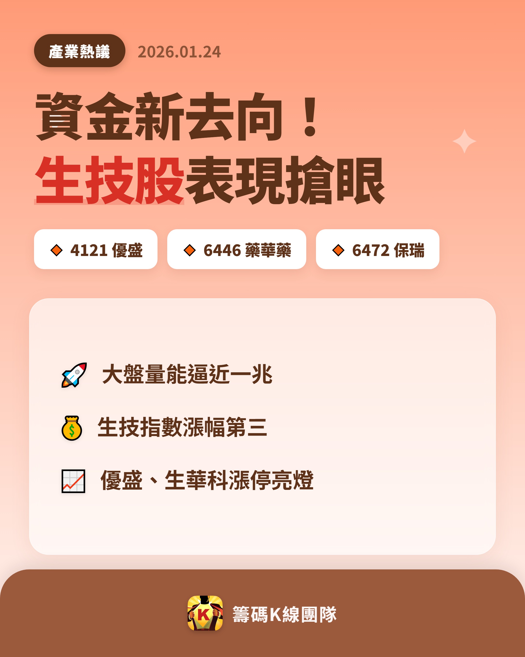 全福生技(6885) 今日股價、行情討論｜股市爆料同學會