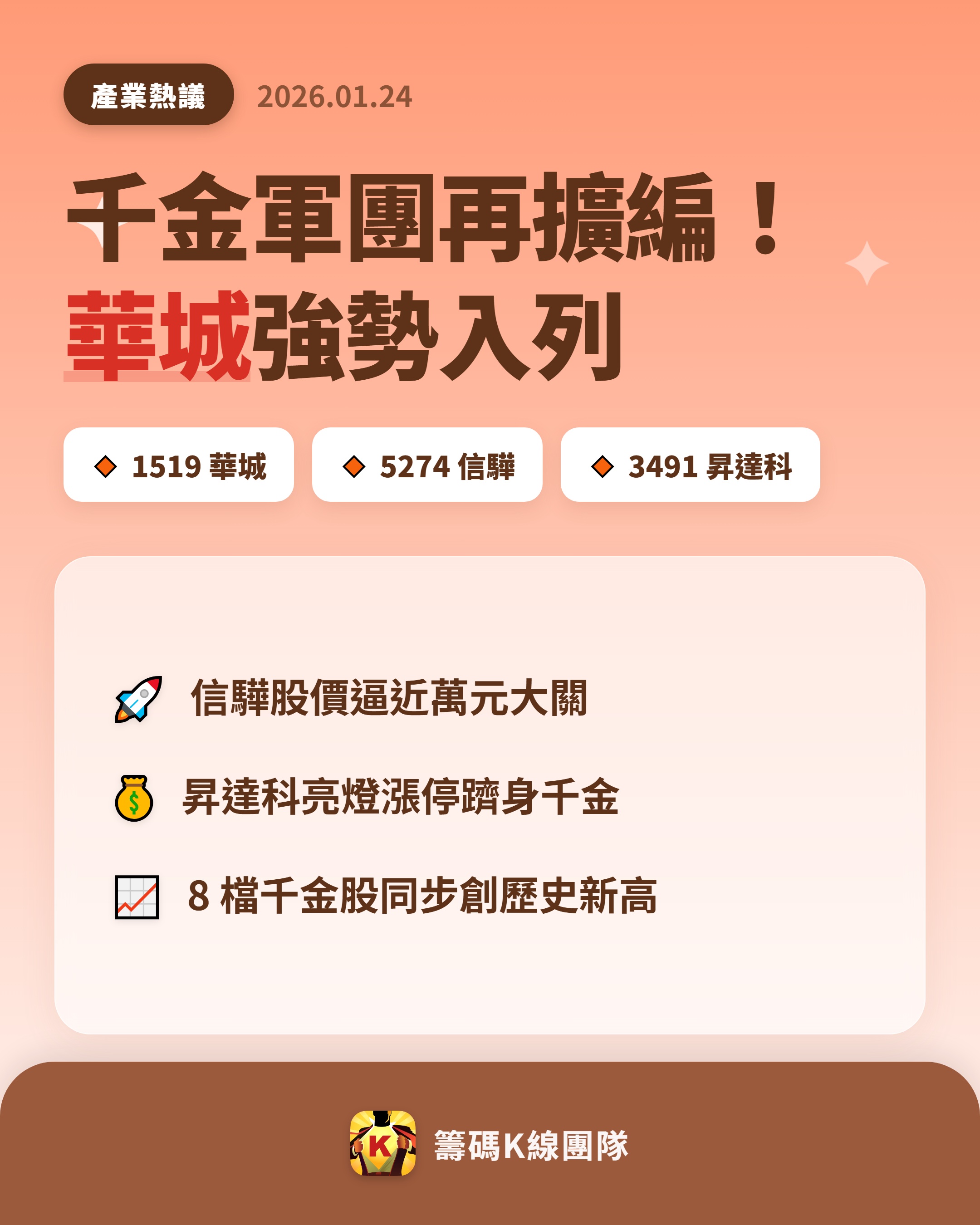 華城(1519)技術分析與K線圖(MA、KD、MACD)｜股市爆料同學會