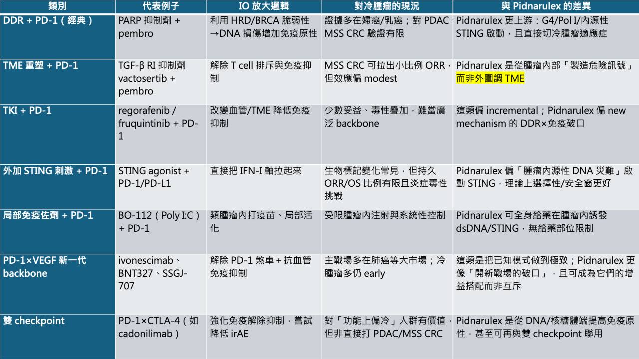 BNTX/BioNTech SE - 今日股價行情與走勢圖｜股市爆料同學會