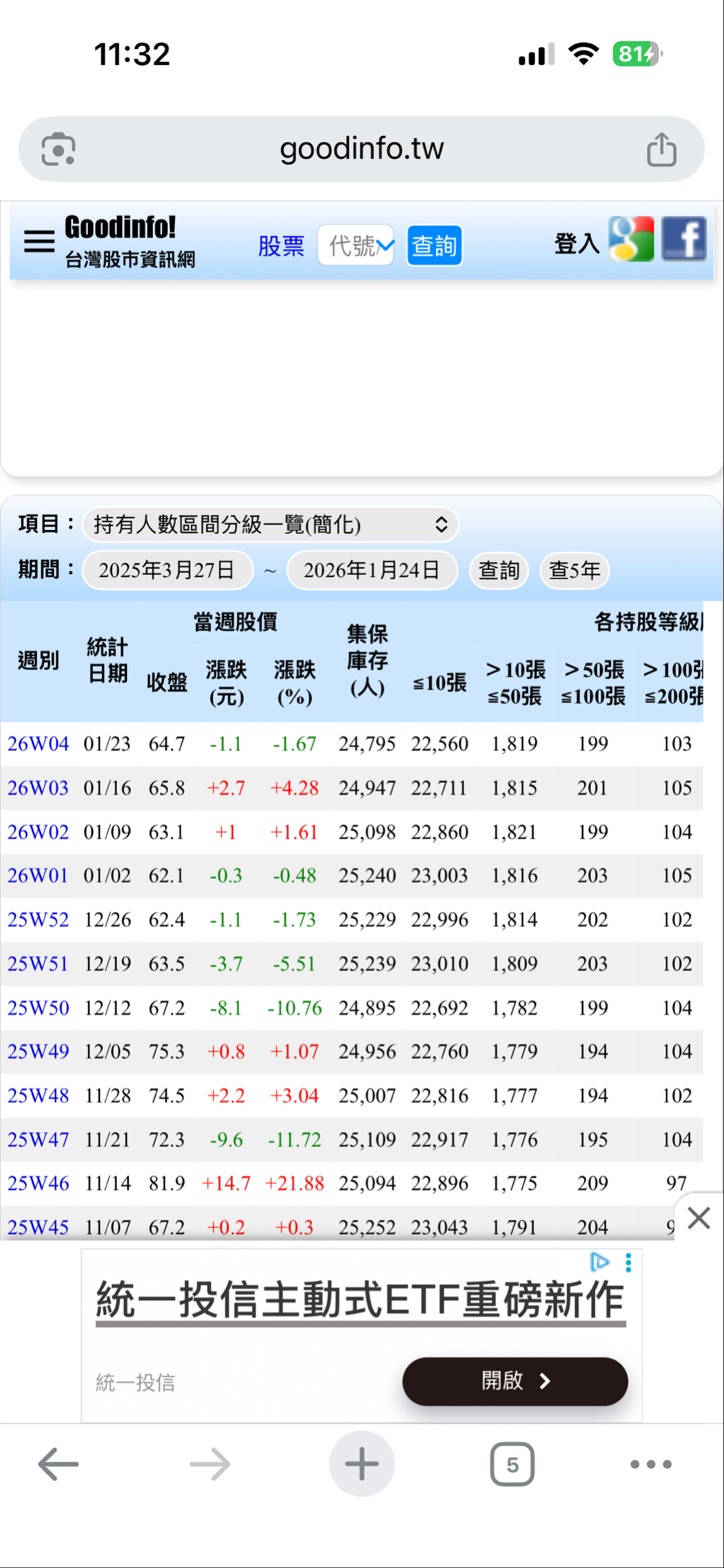 台康｜CMoney 股市爆料同學會