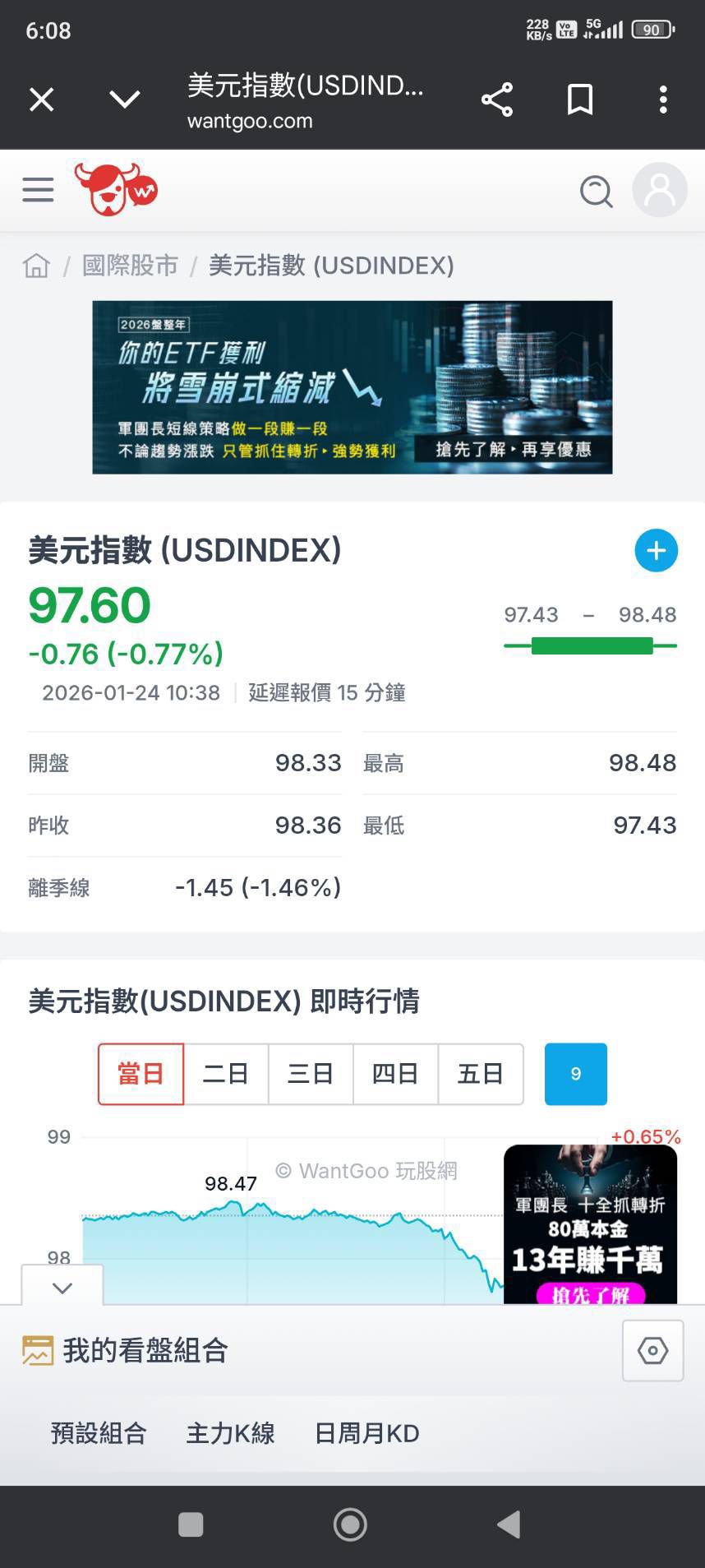 凱基美國非投等債(00945B)技術分析(MA、KD、MACD、RSI) 與K 線圖｜股市爆料同學會