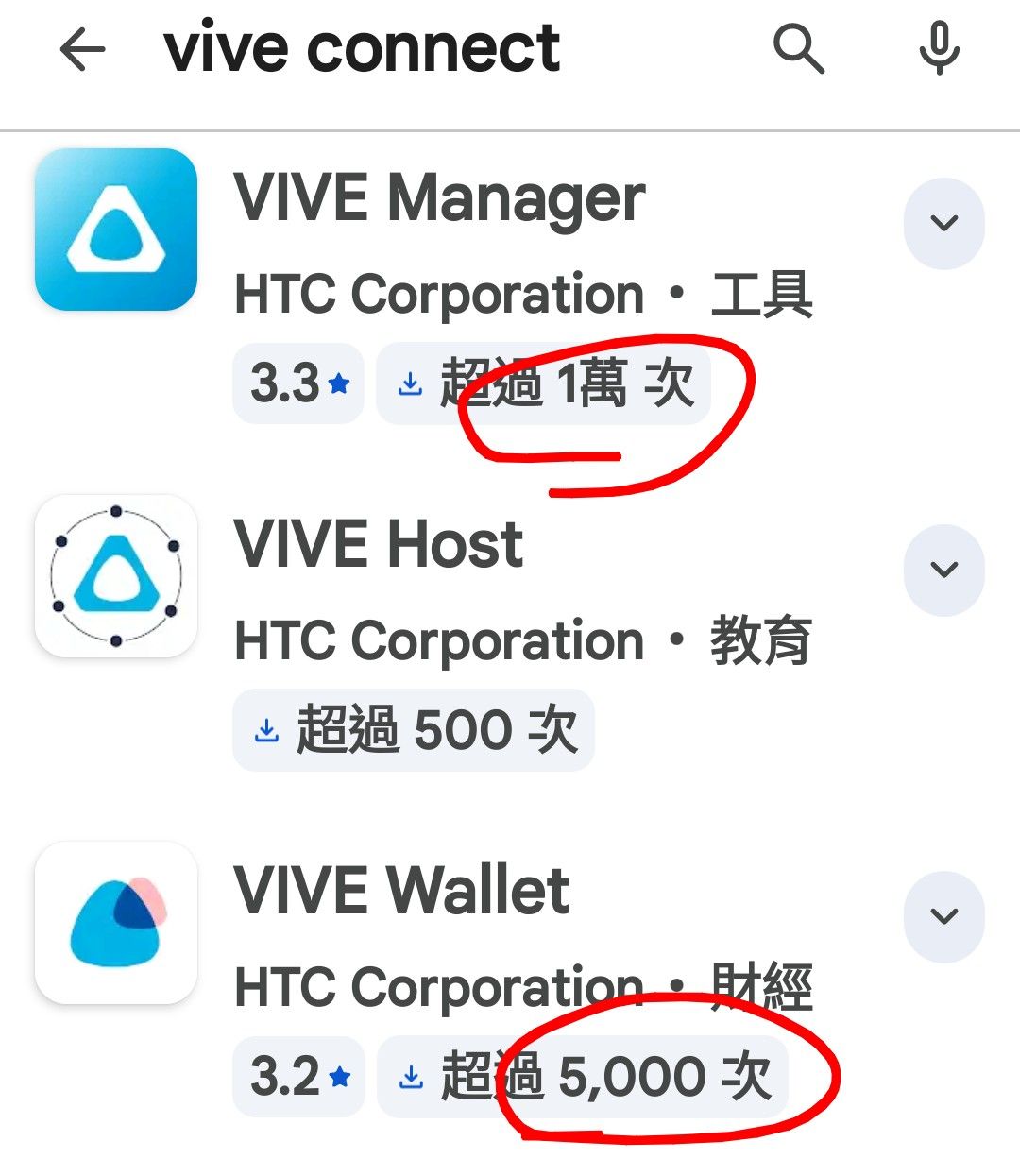 宏達電(2498)技術分析與K線圖(MA、KD、MACD)｜股市爆料同學會