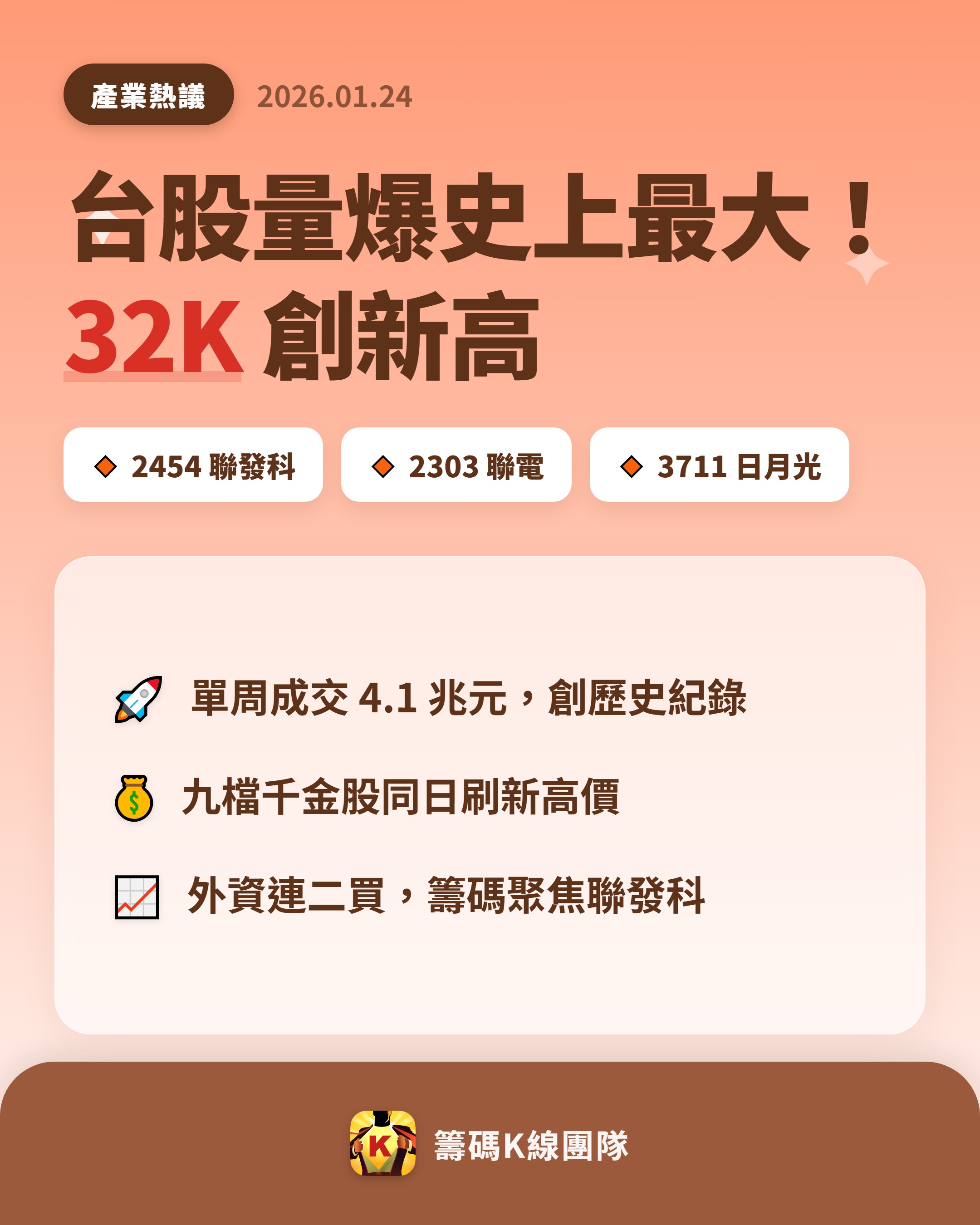日月光投控(3711)- - 券商分點進出買賣統計｜股市爆料同學會