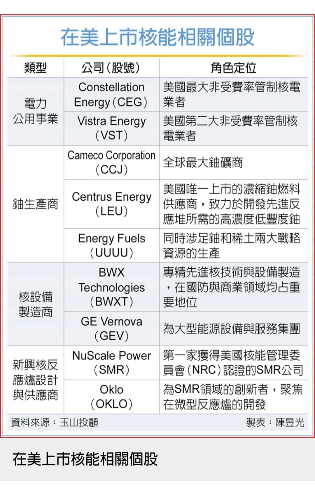 台積電(2330) 今日股價、行情討論｜股市爆料同學會