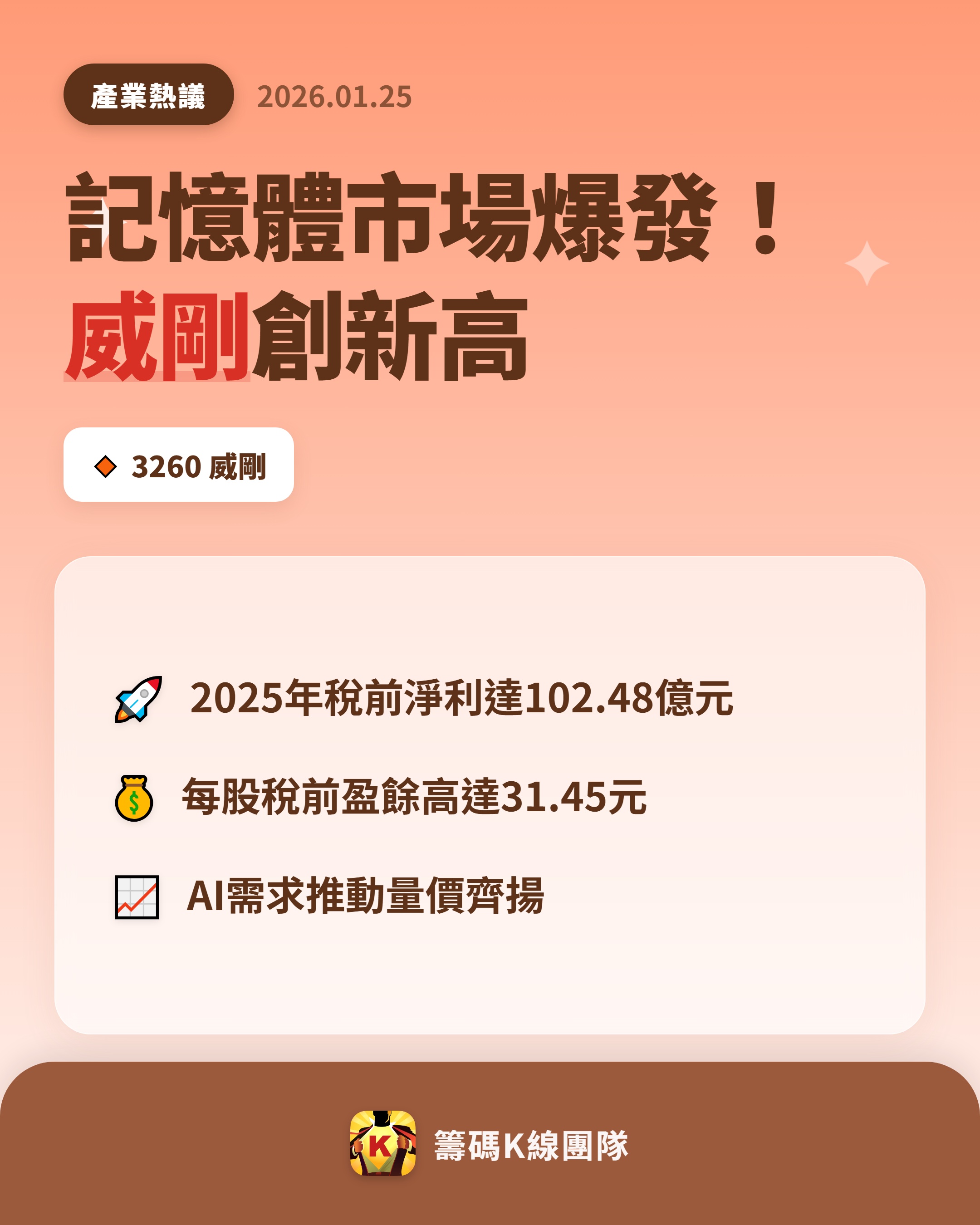 威剛(3260)淨值比查詢｜PB值與河流圖分析合理價位｜股市爆料同學會