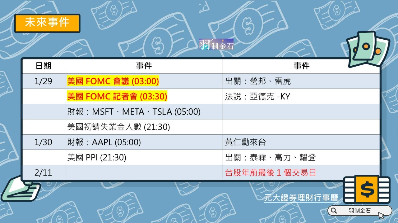 力成(6239) 今日股價、行情討論｜股市爆料同學會