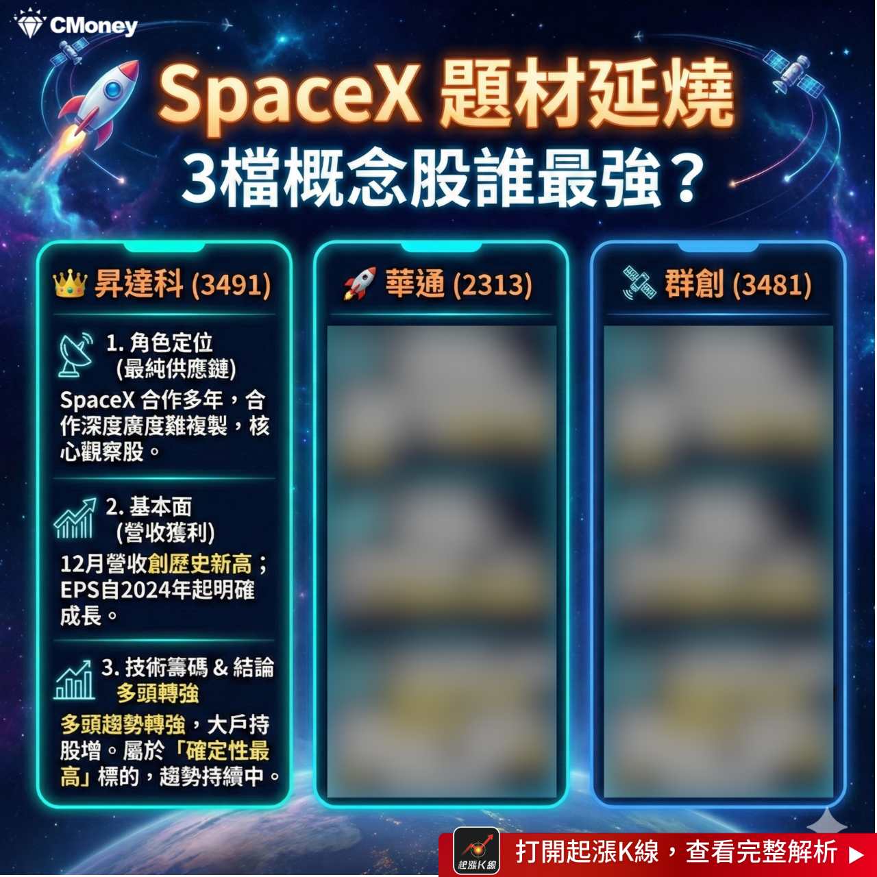 2330 台積電- SpaceX 題材延燒「3檔概念股」解析搶先看👉 htt...｜CMoney 股市爆料同學會