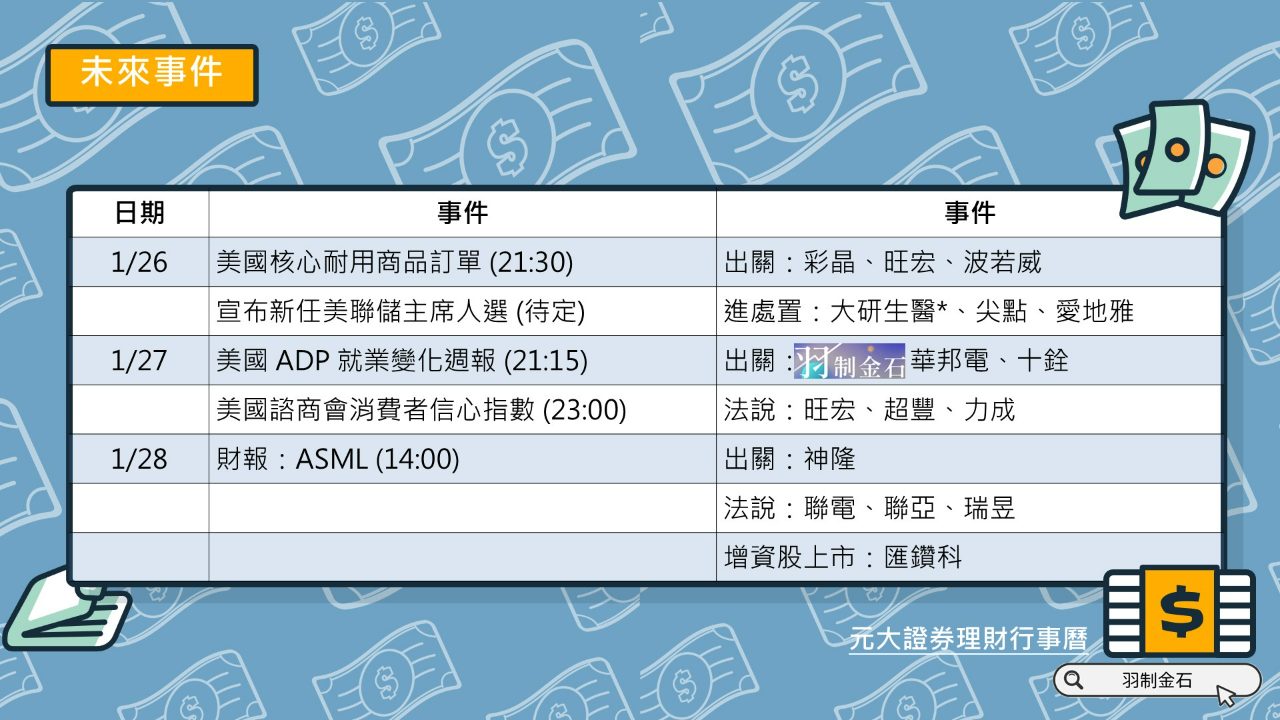 力成(6239) 今日股價、行情討論｜股市爆料同學會
